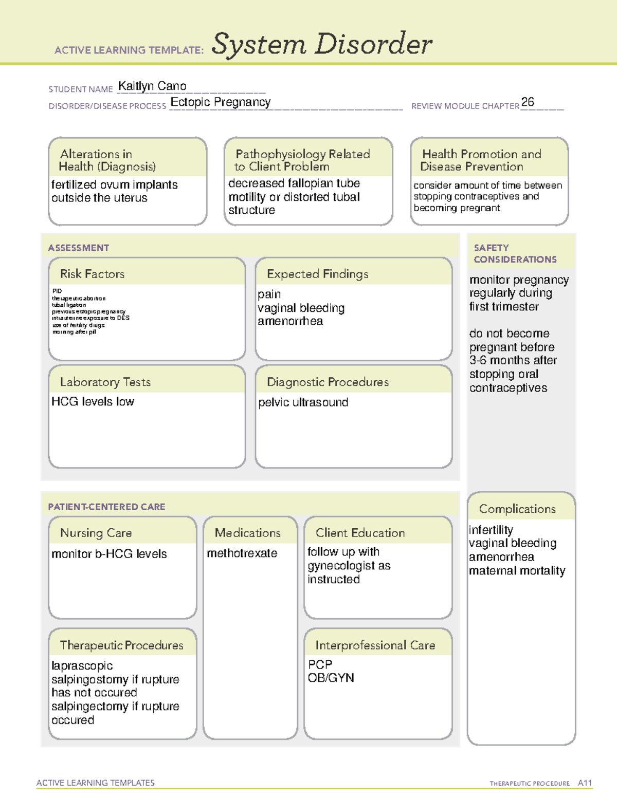 Ectopic Pregnancy System Disorder Template Web Overview What Is Ectopic ...