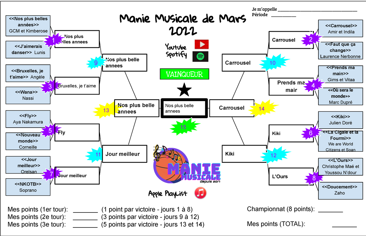 Manie Musicale Bracket 2024 Lanna Mirilla