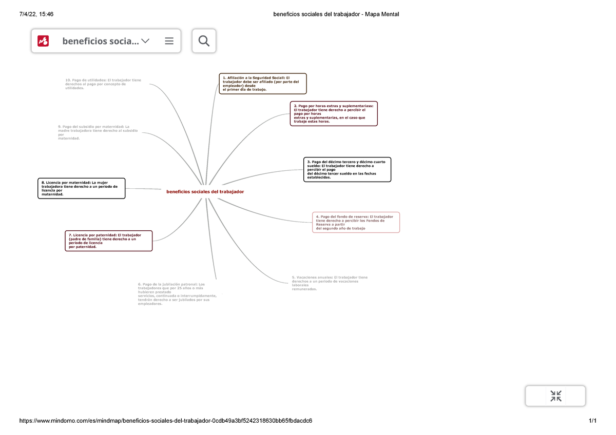 Beneficios sociales del trabajador - Mapa Mental - Comprensión y Redacción  de Textos II - Studocu