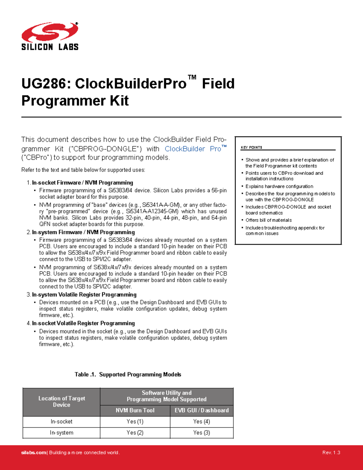 Analog devices Location Ug286clockbuilderprodongle application notes