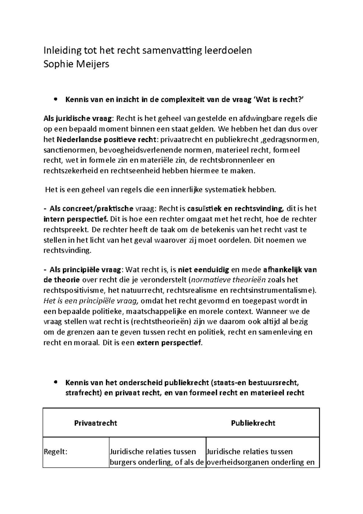 Inleiding tot het recht We hebben het dan dus over het Nederlandse positieve recht Inleiding tot het recht We hebben het dan dus over het Nederlandse positieve recht
