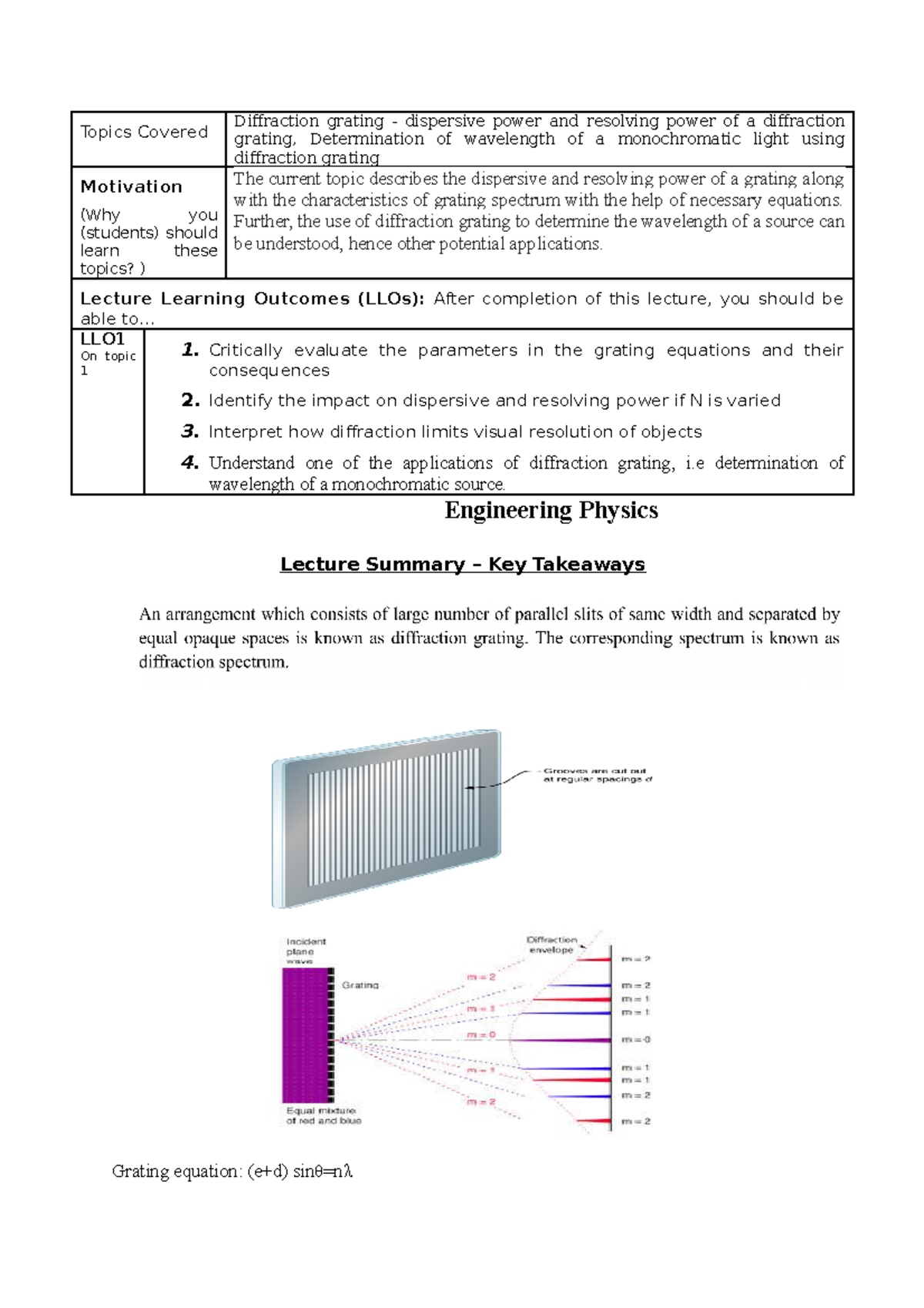 diffraction-grating-ep-topics-covered-diffraction-grating