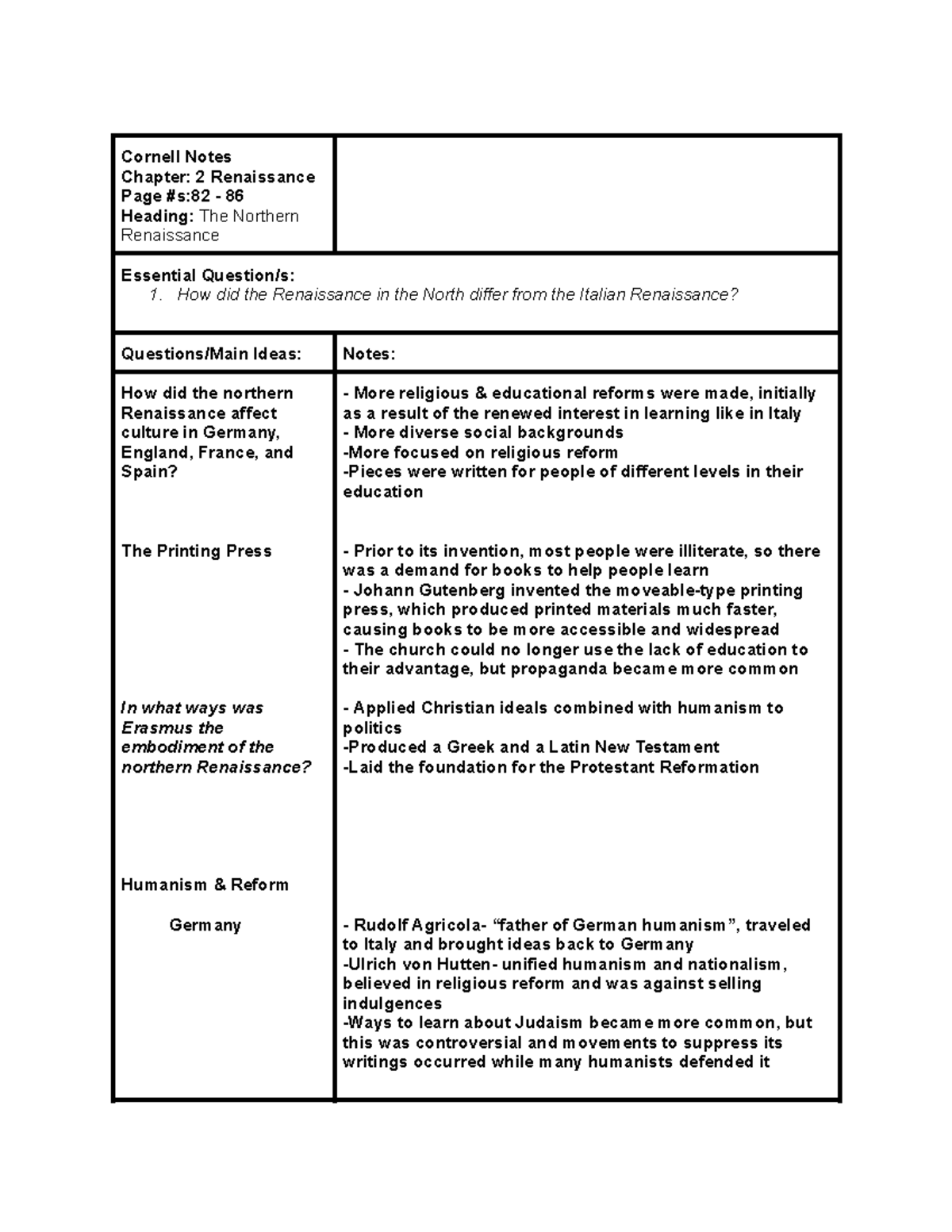 AP Euro Notes-Northern Renaissance - Cornell Notes Chapter: 2 ...