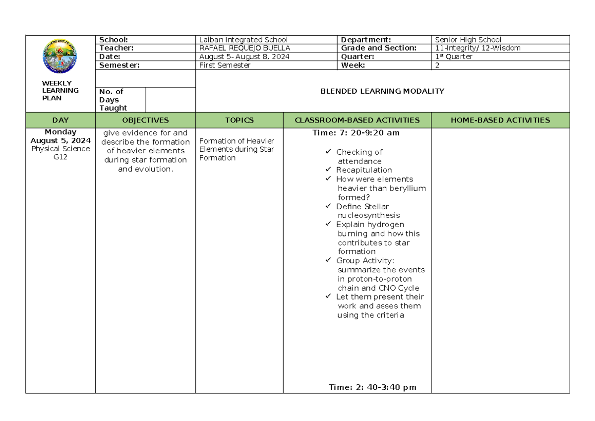 Weekly learning plan - School: Laiban Integrated School Department ...