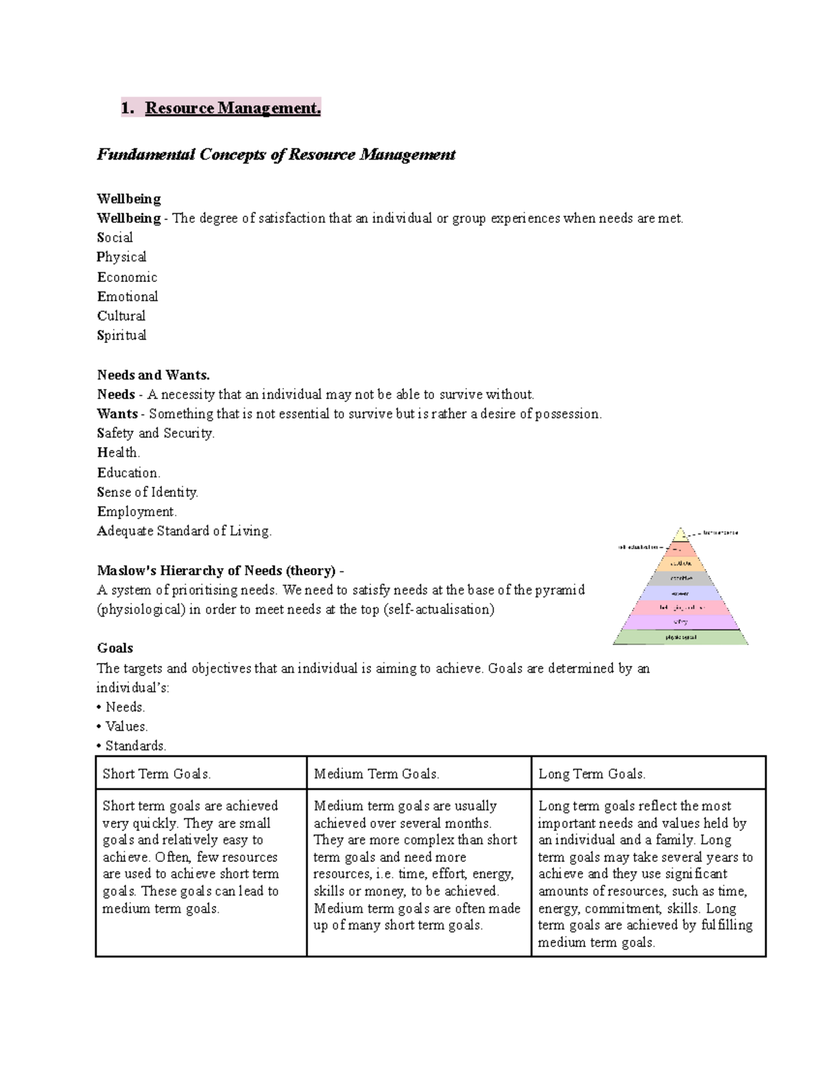 CAF'S - Preliminary Study Notes 2023 - 1. Resource Management ...