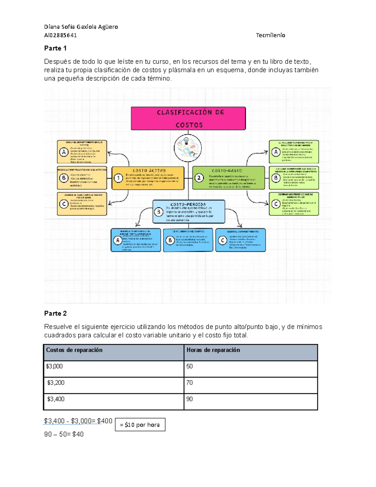 Ejercicio 2 contabilidad - Diana Sofía Gaxiola Agüero Al02885641 ...