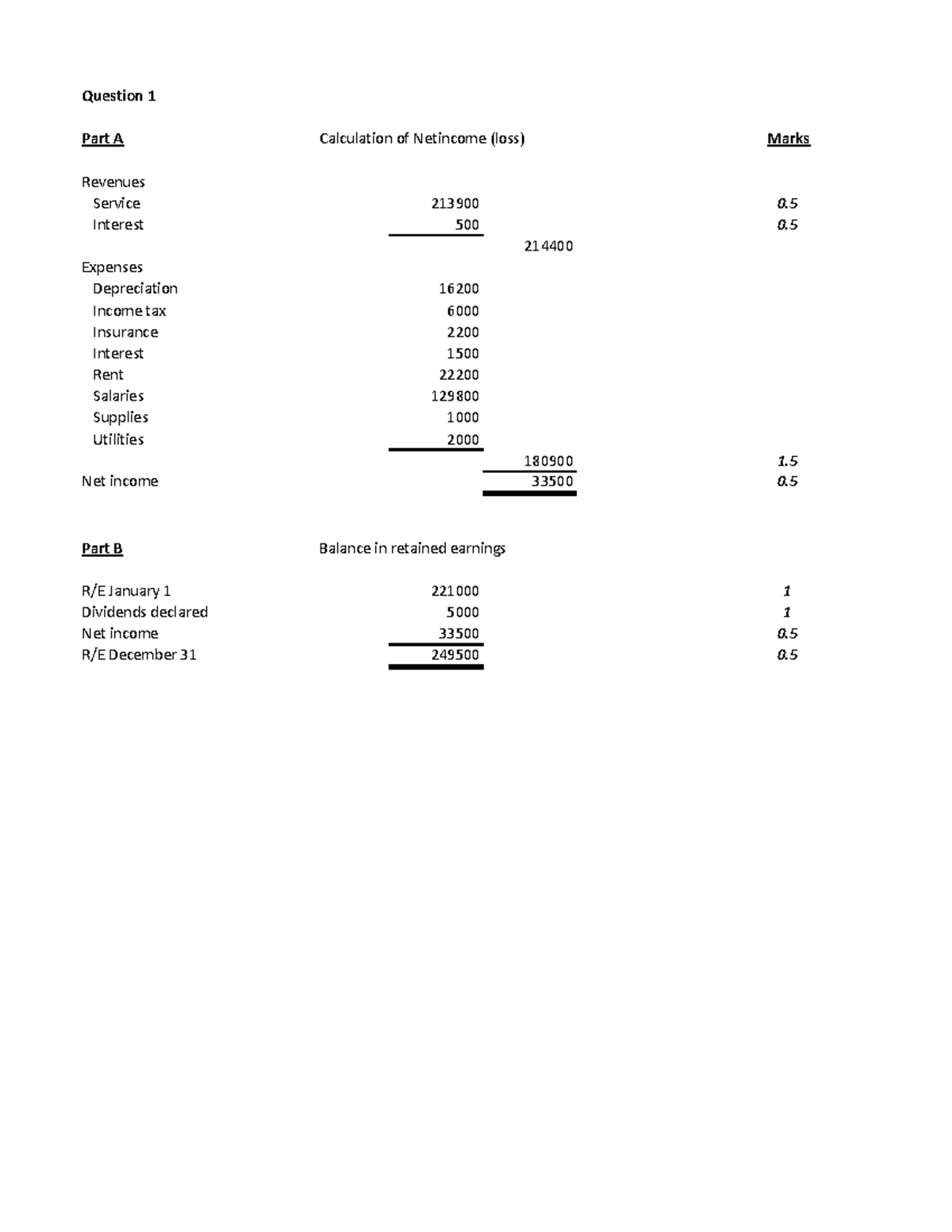 Sample Exam Questions (Written) - Solutions - Part A Calculation of ...