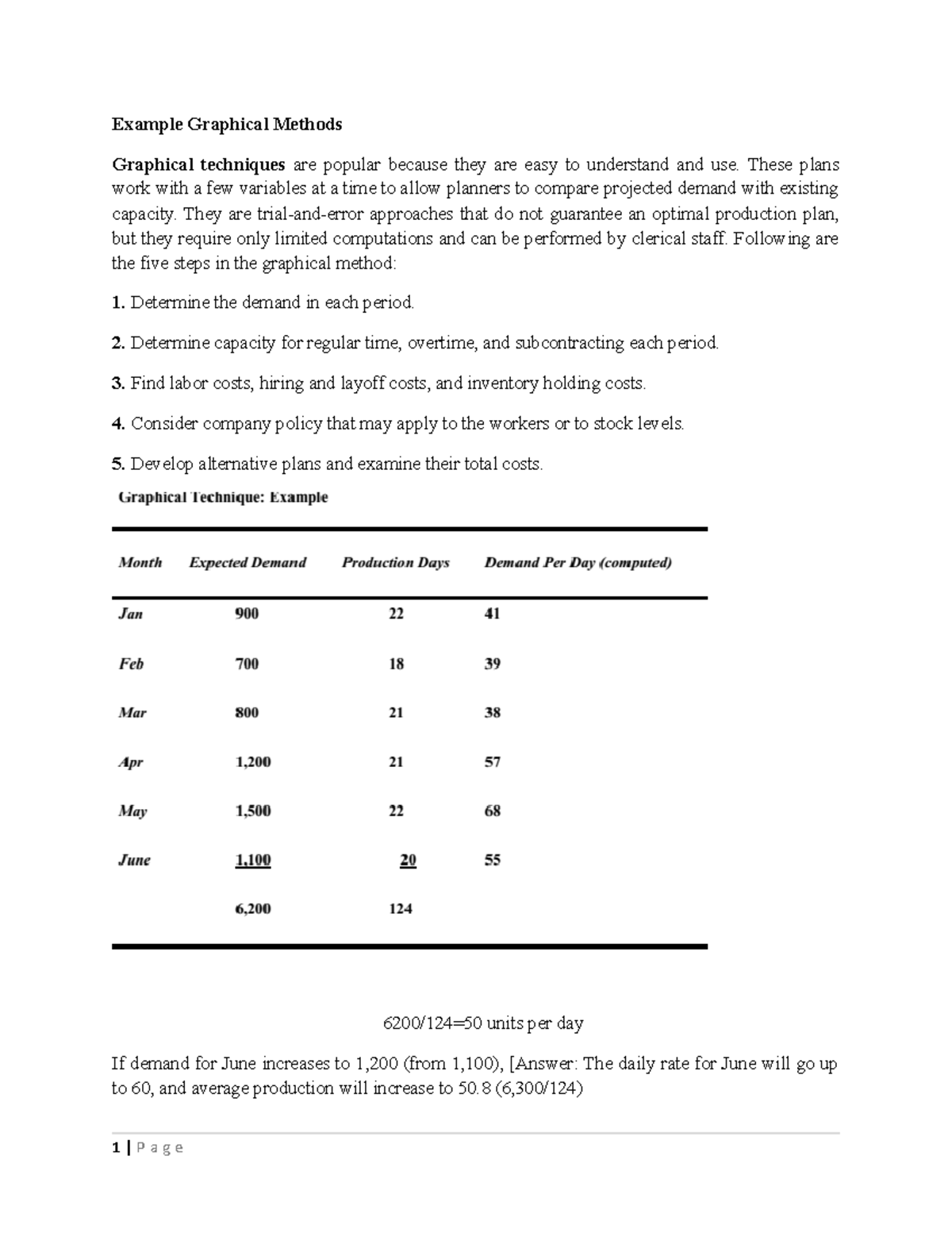 Unit Four additional - Example Graphical Methods Graphical techniques ...