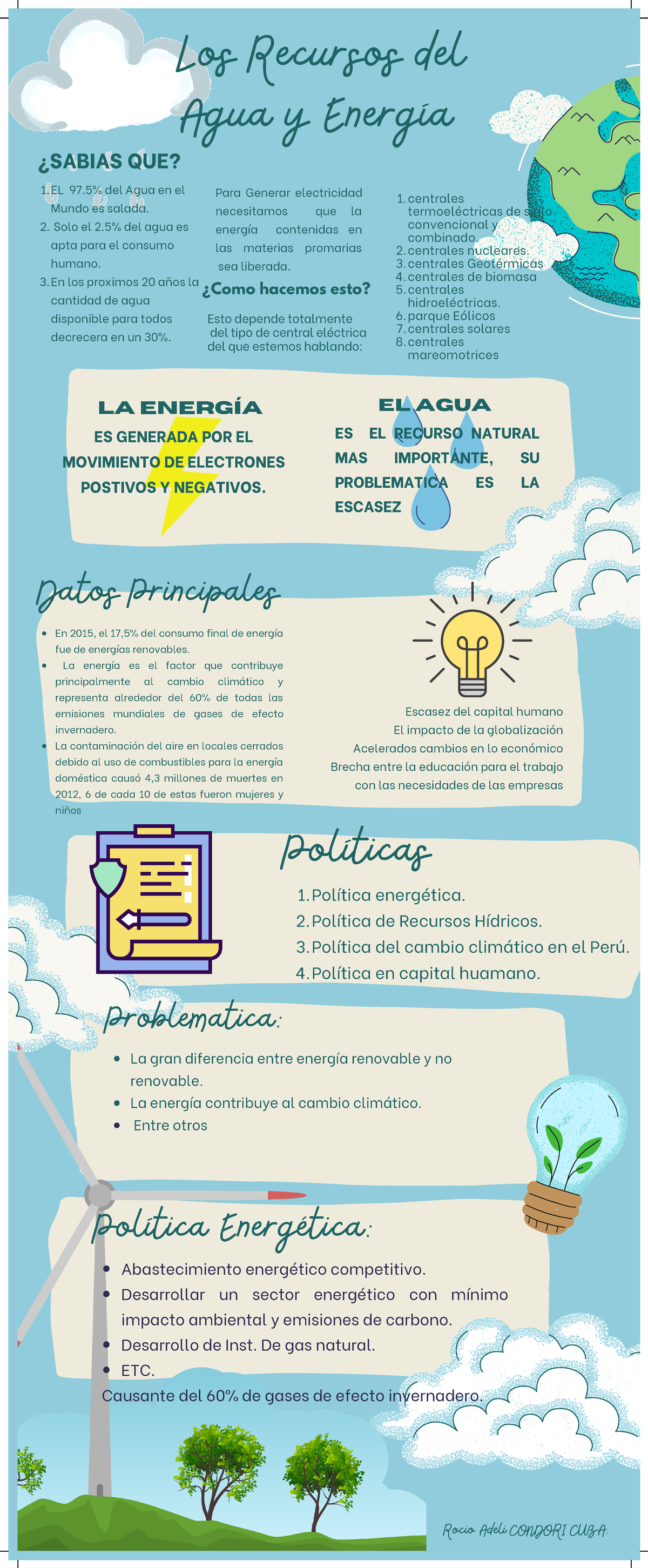 infografia sobre el Problema del recurso agua y energía Los Recursos del Agua y Energía EL