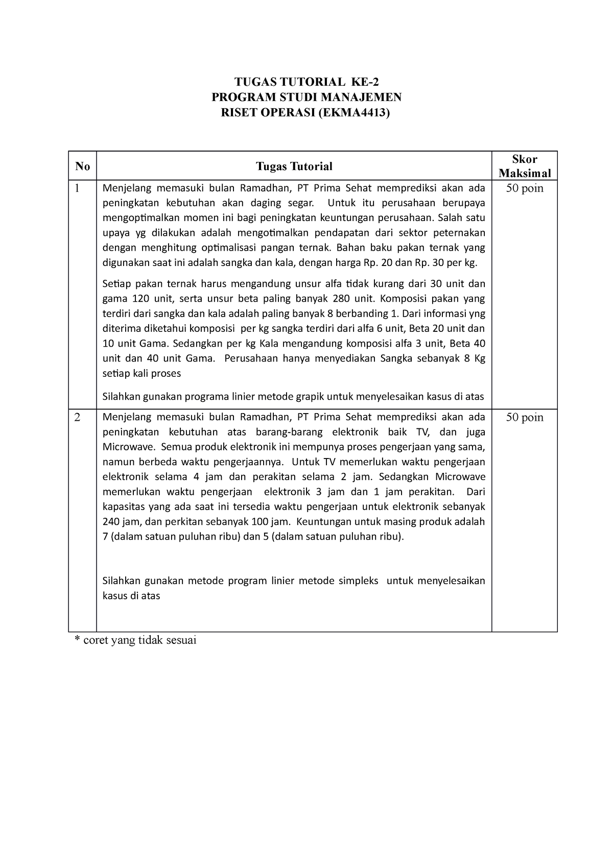 Tugas Tutorial 2 - TUGAS TUTORIAL KE- PROGRAM STUDI MANAJEMEN RISET ...