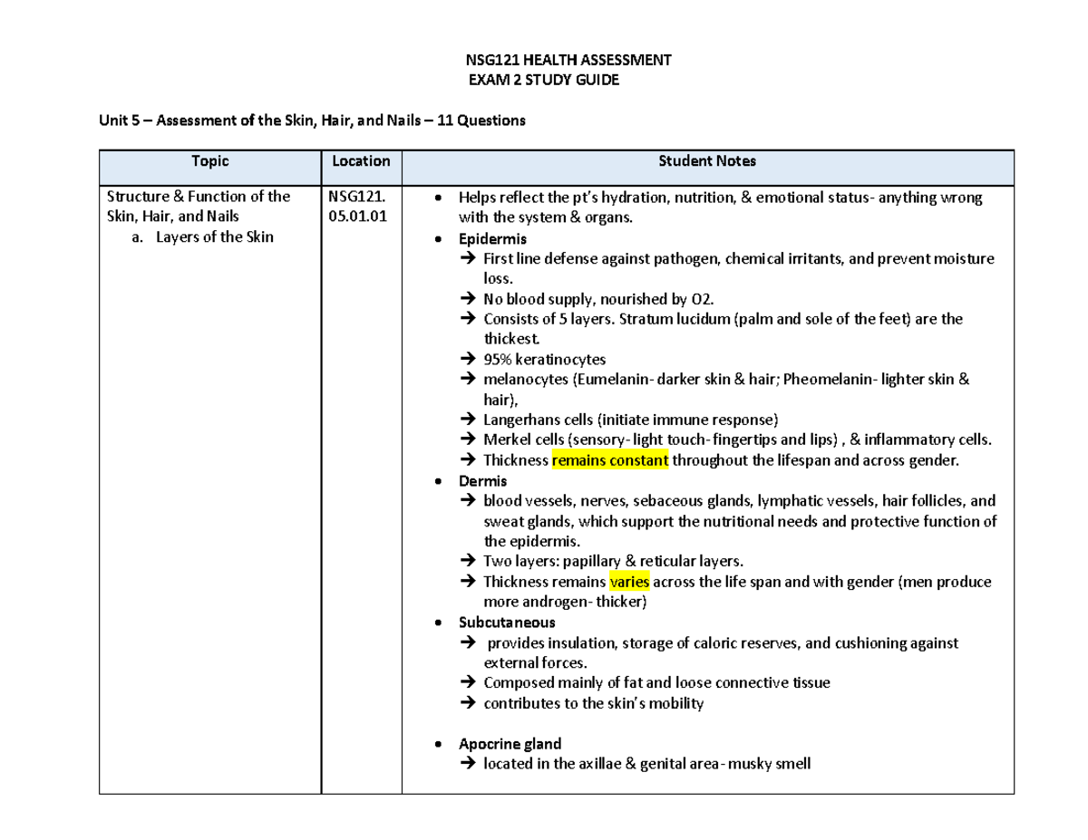 NSG121 EXAM 2 Study Guide Mod 5 To 7 - NSG121 HEALTH ASSESSMENT EXAM 2 ...