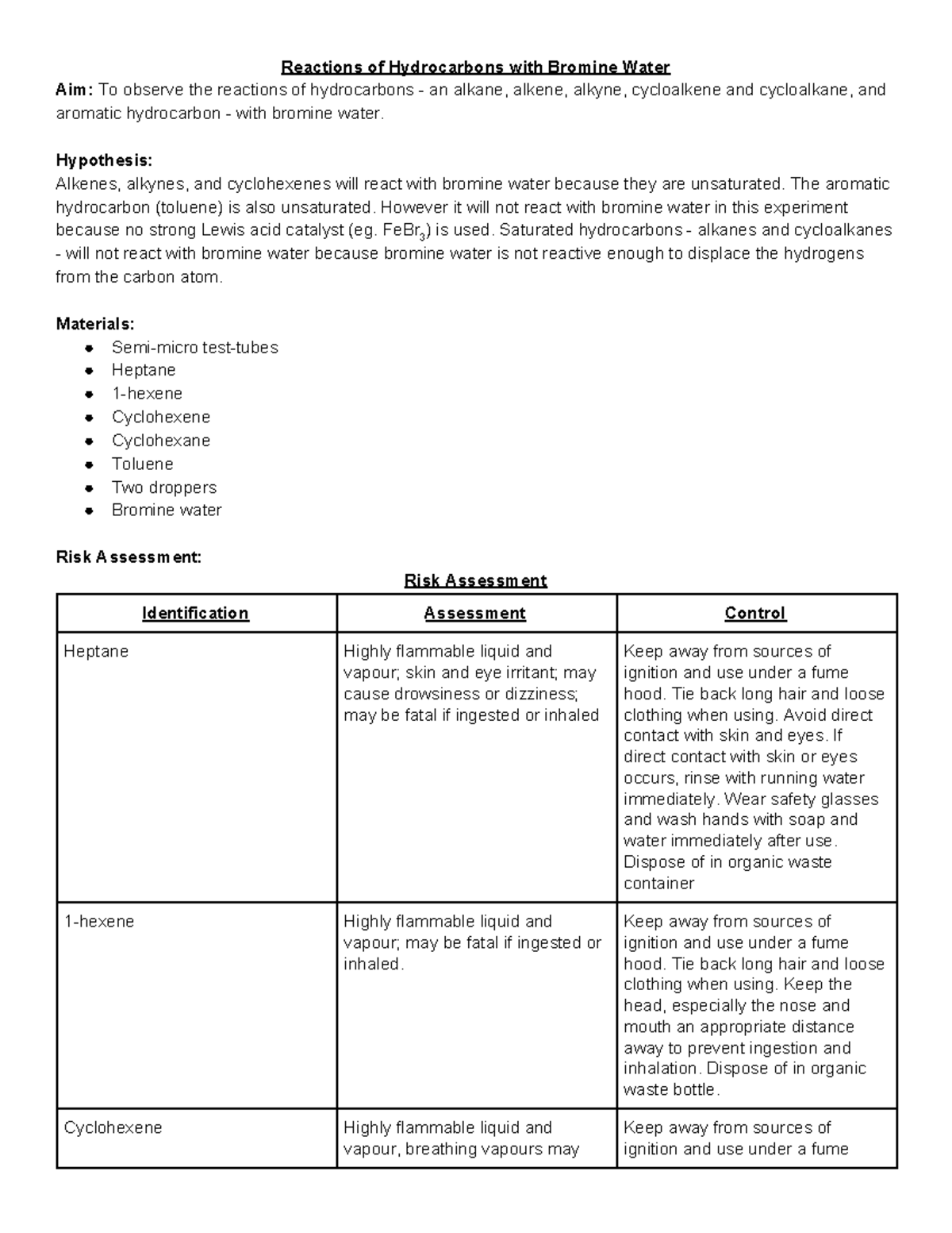 Chem Prac Reactions of Hydrocarbons with Bromine Water Reactions of