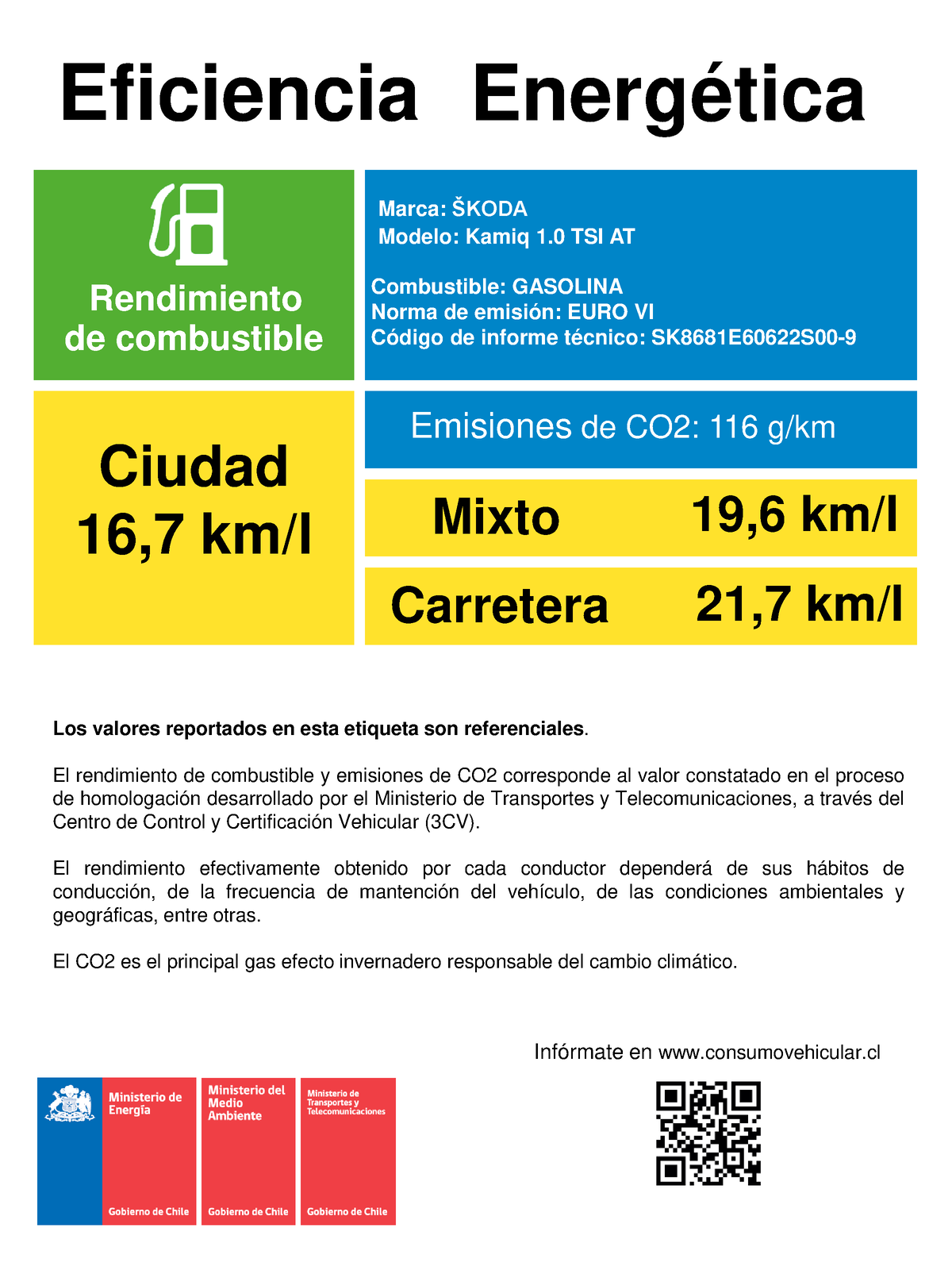 Ficha Energ Tica Kamiq 1 0 Tsi At - De Combustible Rendimiento ...