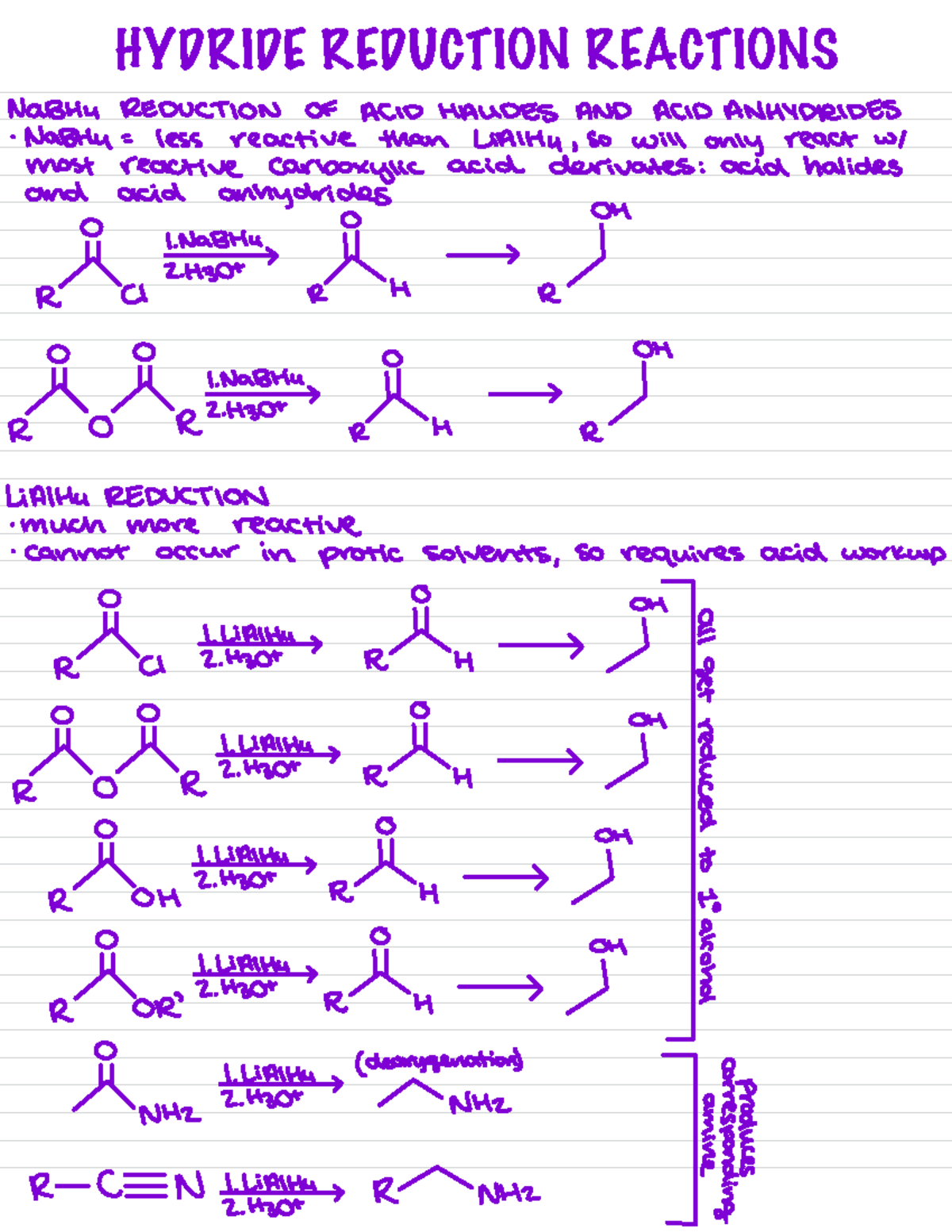 Hydride Reduction Reactions - HYDRIDE REDUCTION REACTIONS NaBHy ...