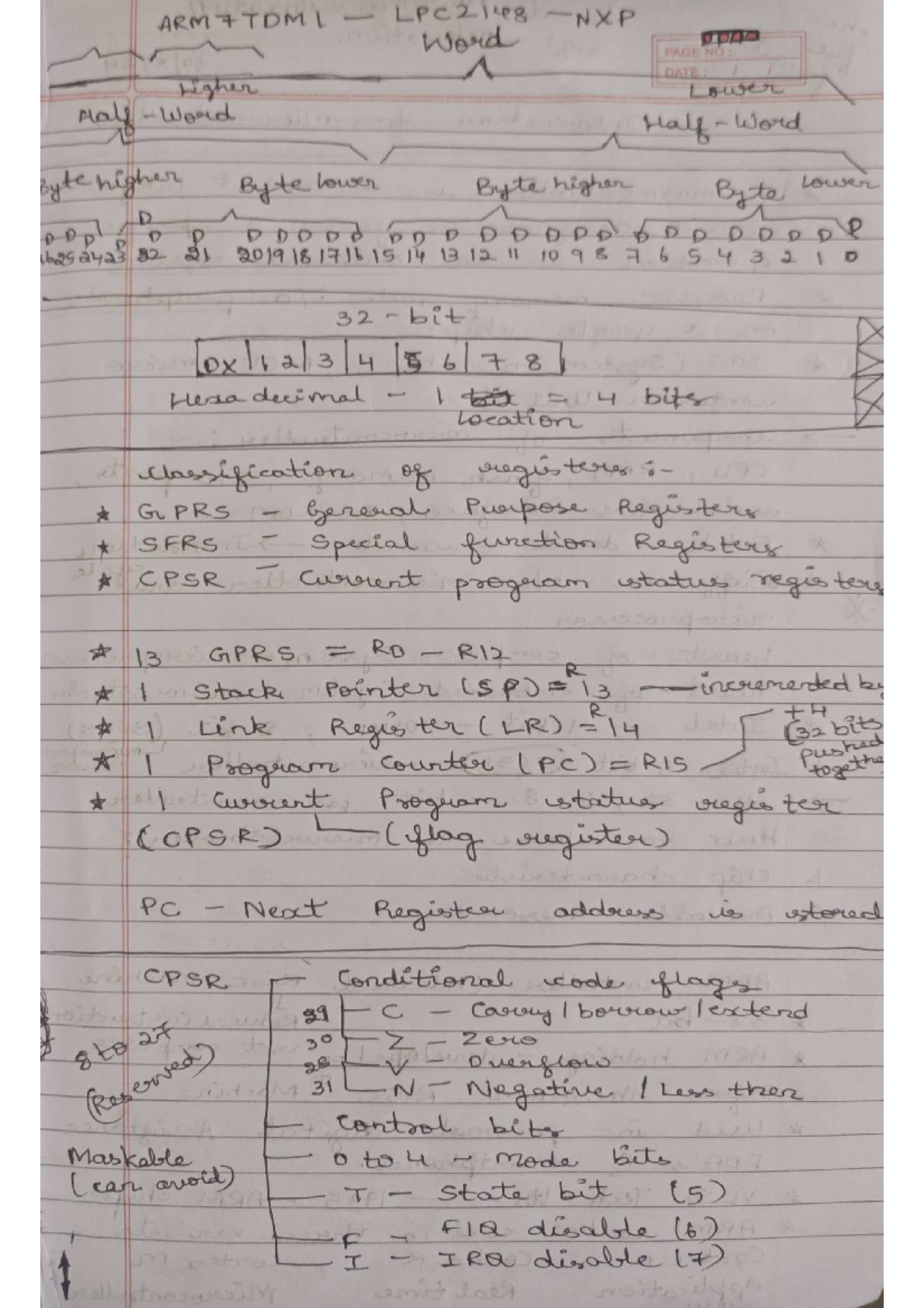 MES notes - ARM7TDMI LPC2148 NXP word pac PAGE NO DATE higher Lower ...