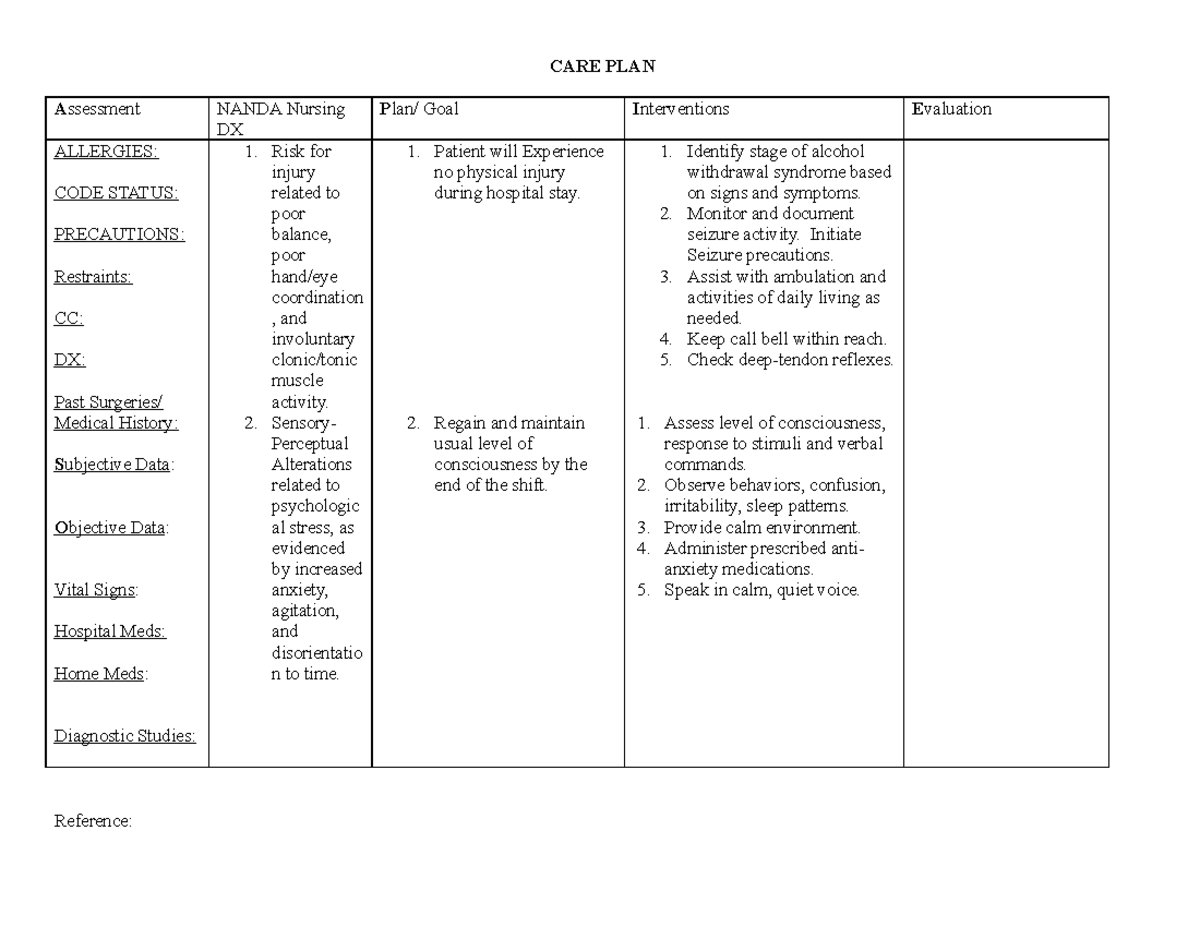 care-plan-alcohol-withdrawals-care-plan-assessment-nanda-nursing-dx