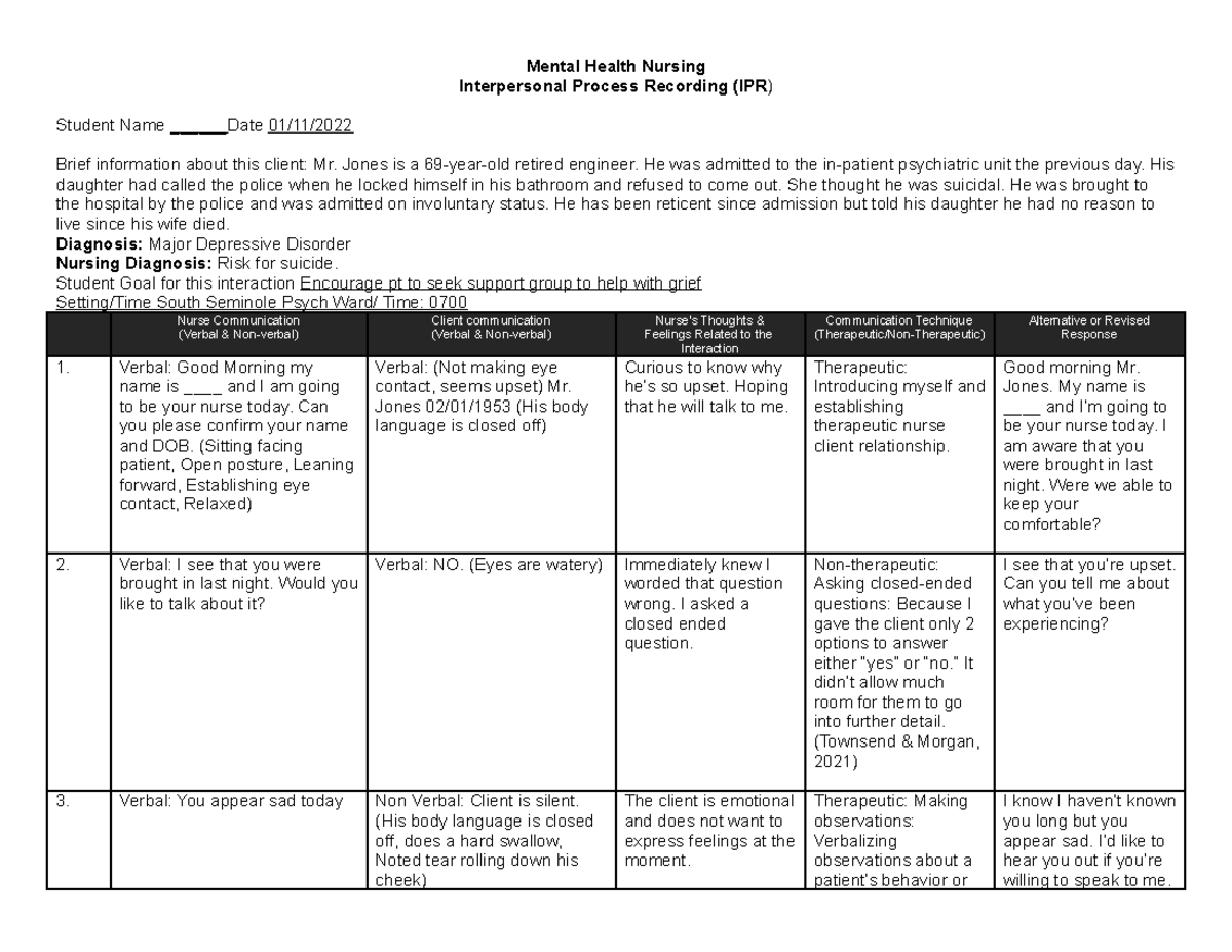 IPR Mental Health 011022 92% - Mental Health Nursing Interpersonal ...