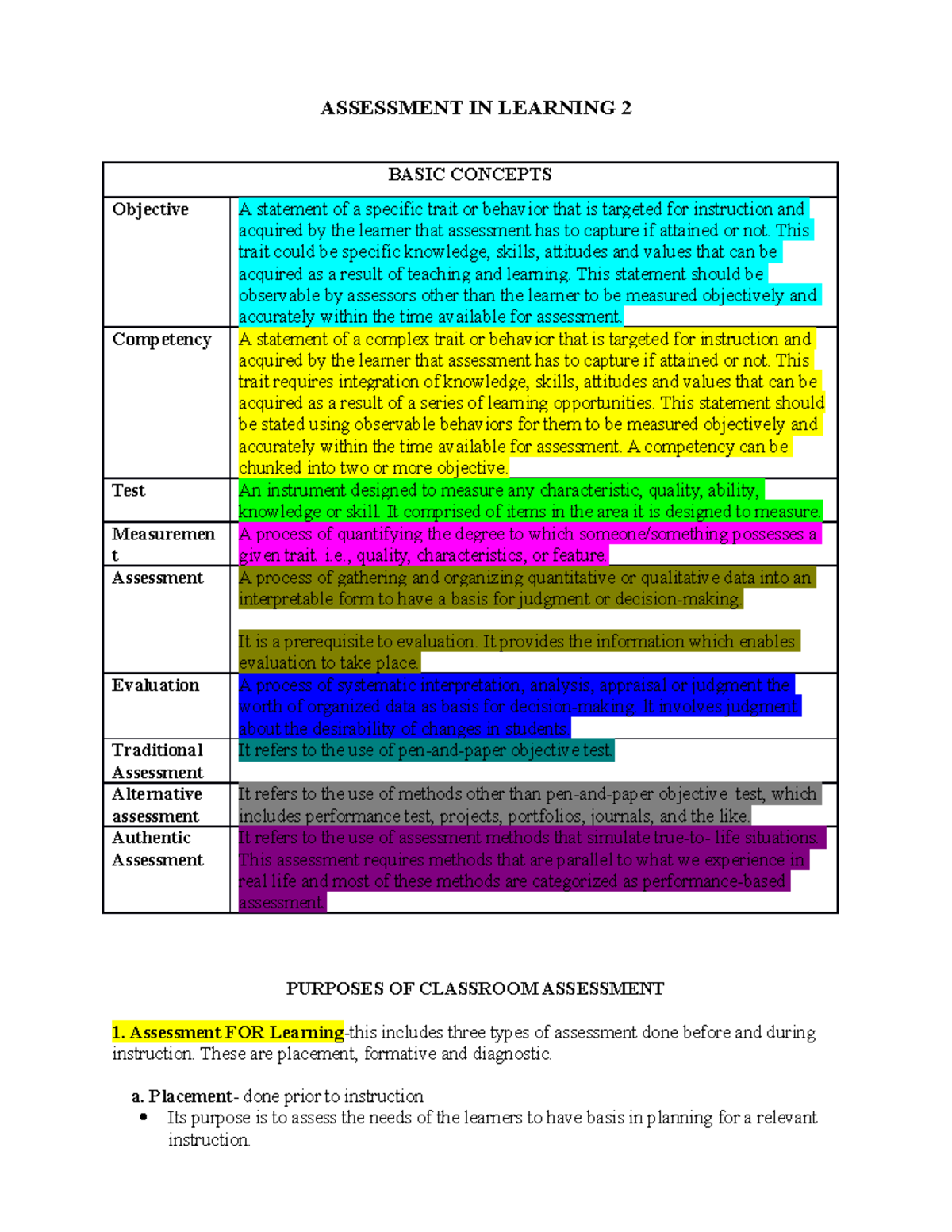 assessment-in-learning-2-lecture-note-1-assessment-in-learning-2