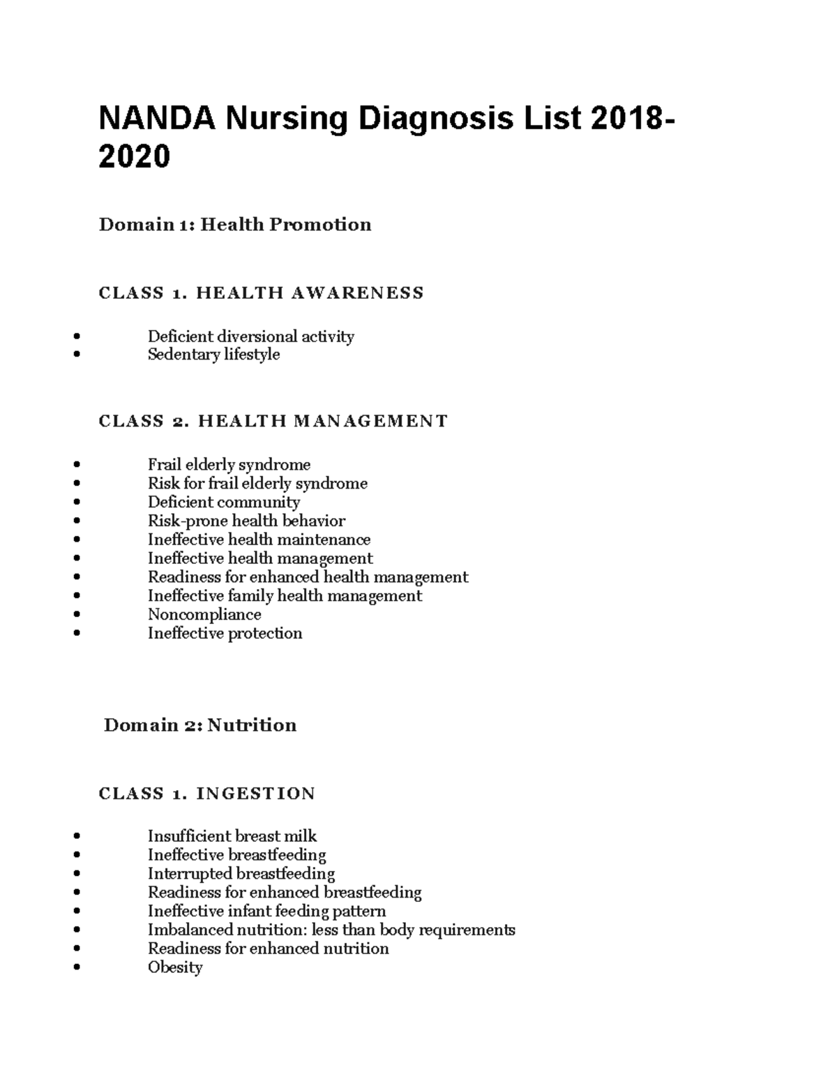 Nanda Nursing Diagnosis List 2018 Copy Nanda Nursing Diagnosis List