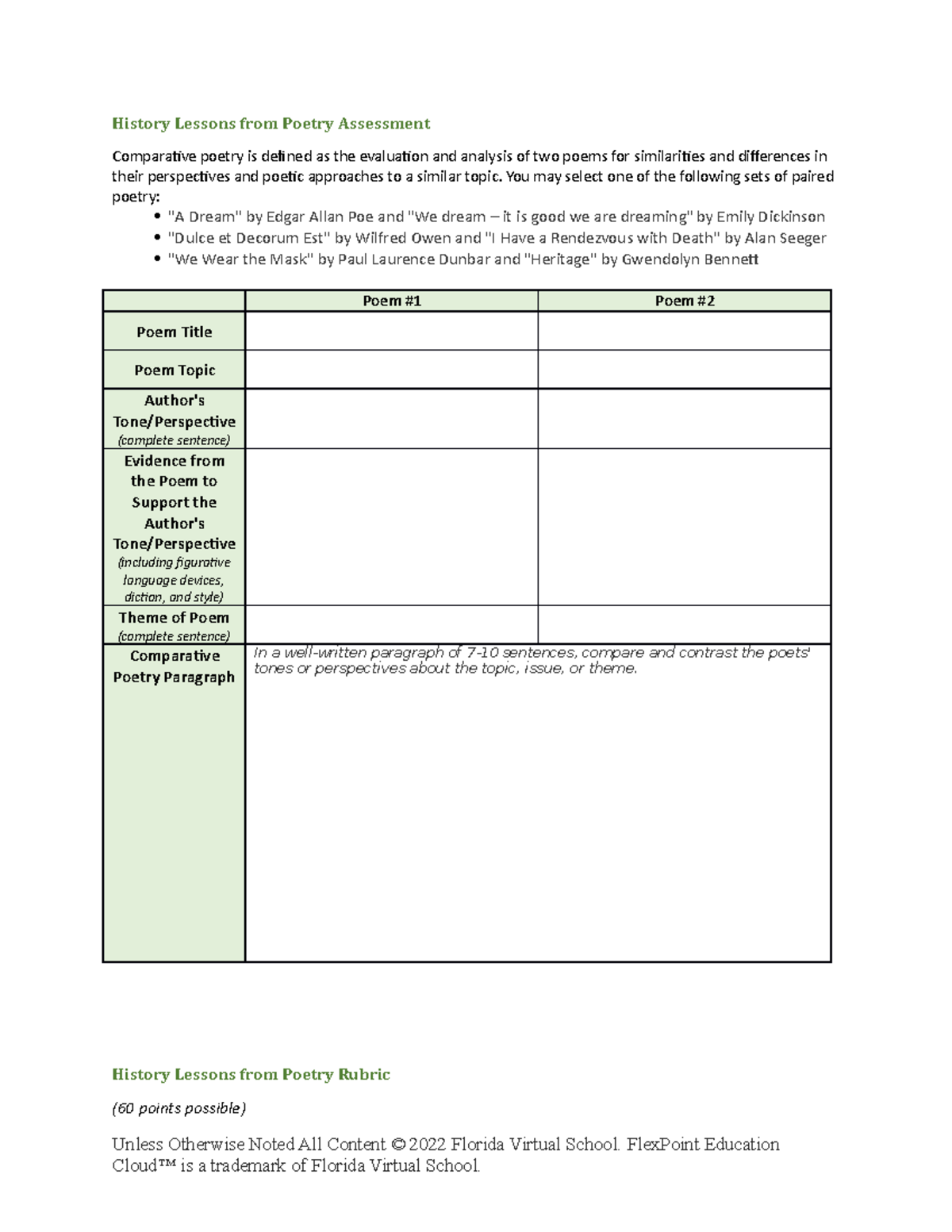 History lessons from poetry assess rubric History Lessons from Poetry