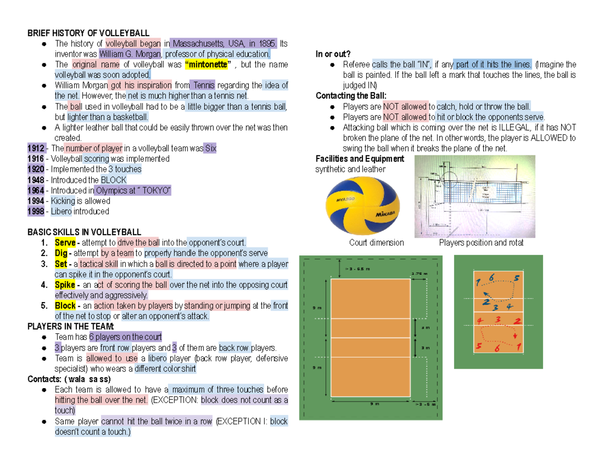 Handouts1 Vball volleyball BRIEF HISTORY OF VOLLEYBALL The