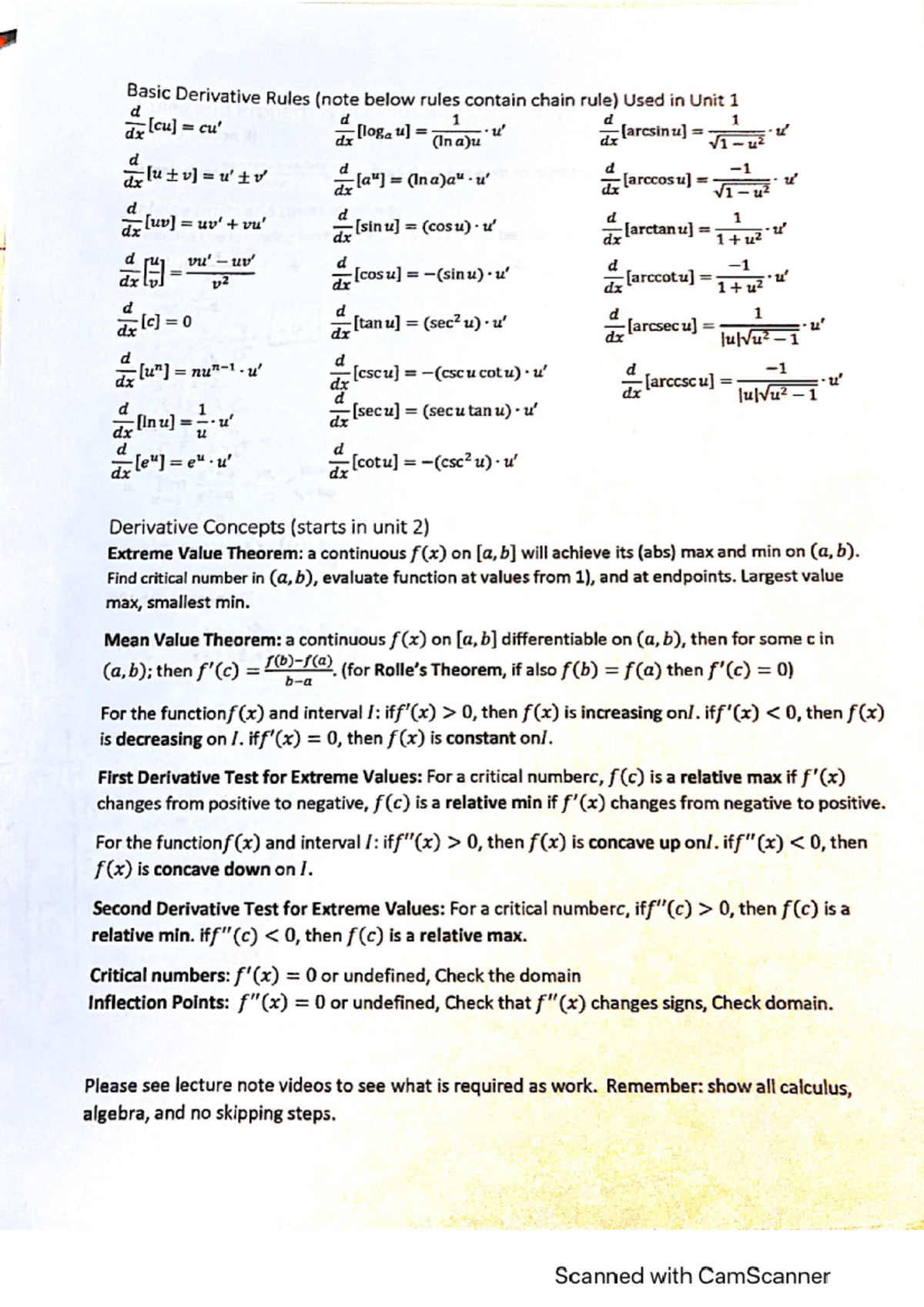 Unit 1 notes 2 - CALC 1 - MATH 1231 - Studocu