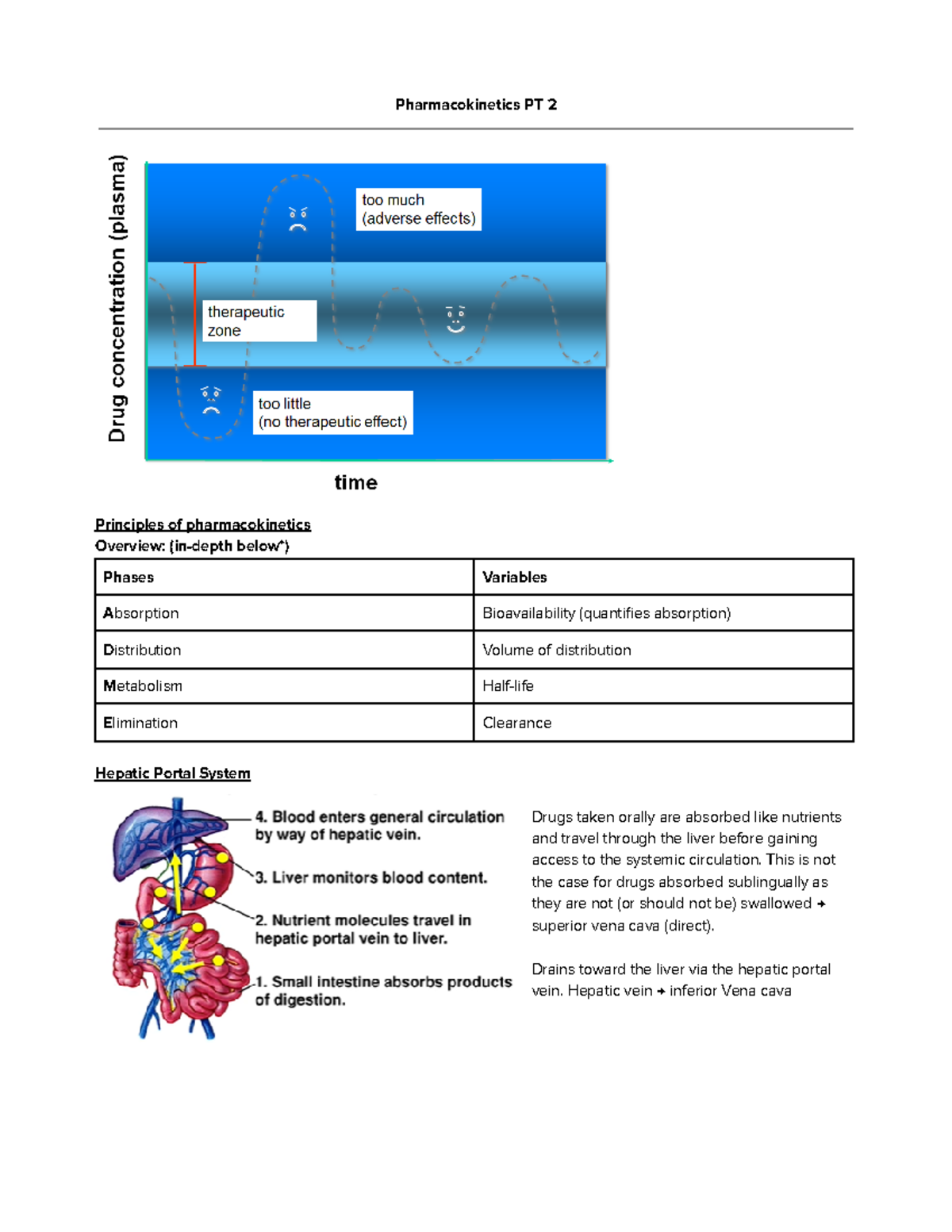 Module 1 - Part 2 - Pharmacokinetics - Pharmacokinetics PT 2 Principles ...