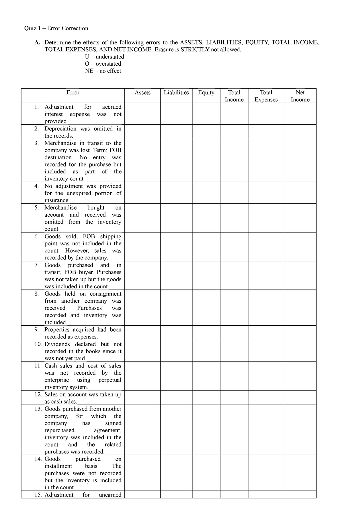 what-are-type-i-and-type-ii-errors-type1error-type2error-hypotheses