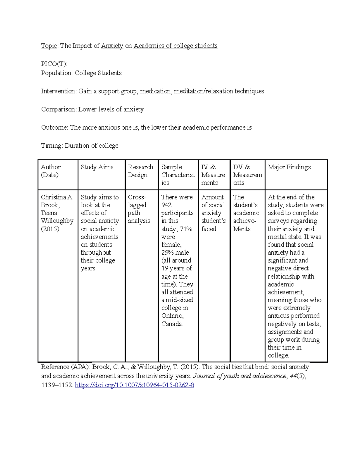 PN II Activity 8 - Topic: The Impact of Anxiety on Academics of college ...