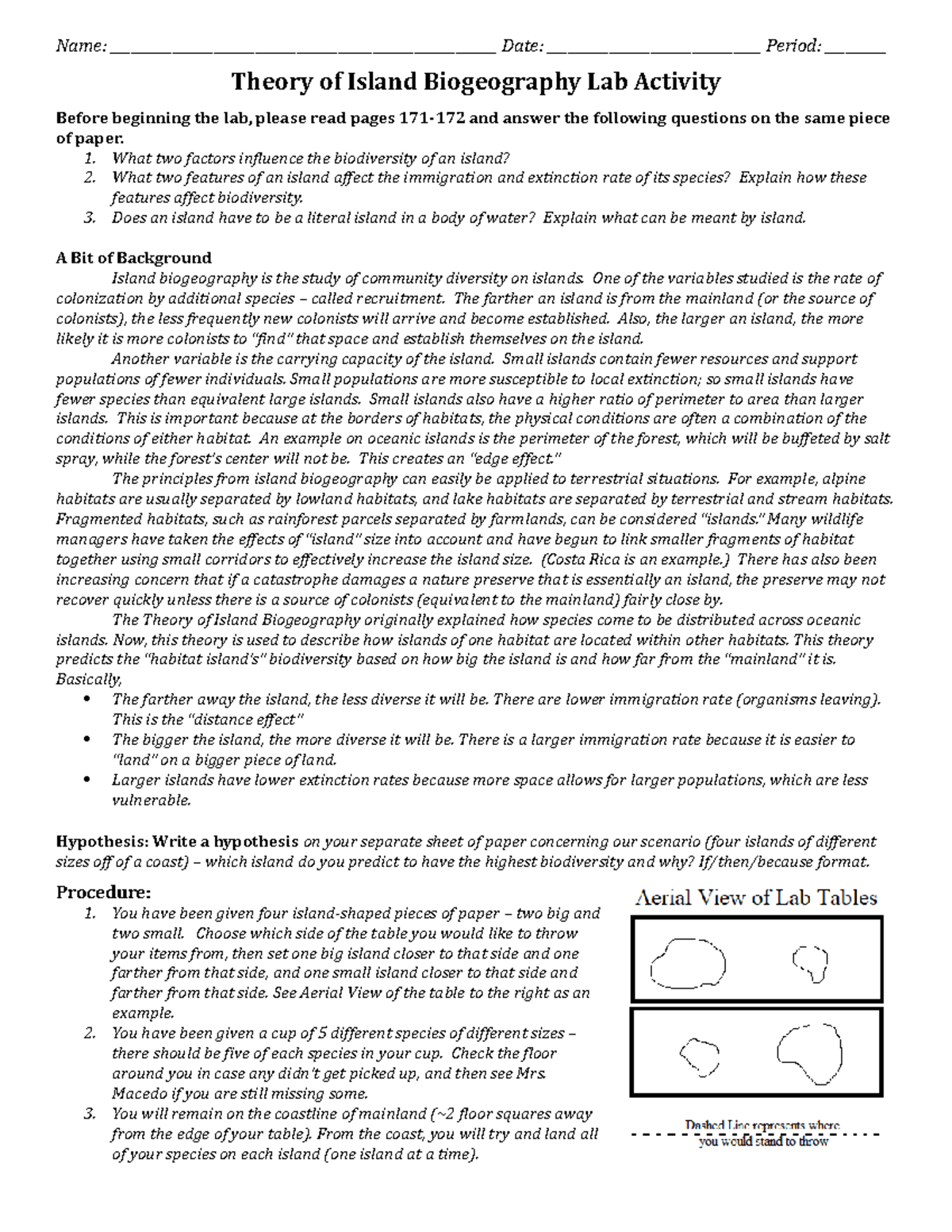 Theory of Island biogeography Name