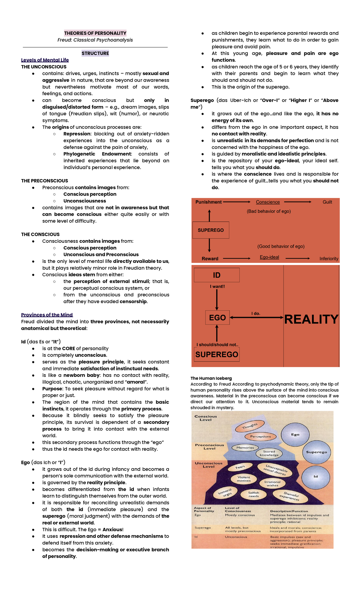 TOP WEEK 3 (2nd version) - THEORIES OF PERSONALITY Freud: Classical ...