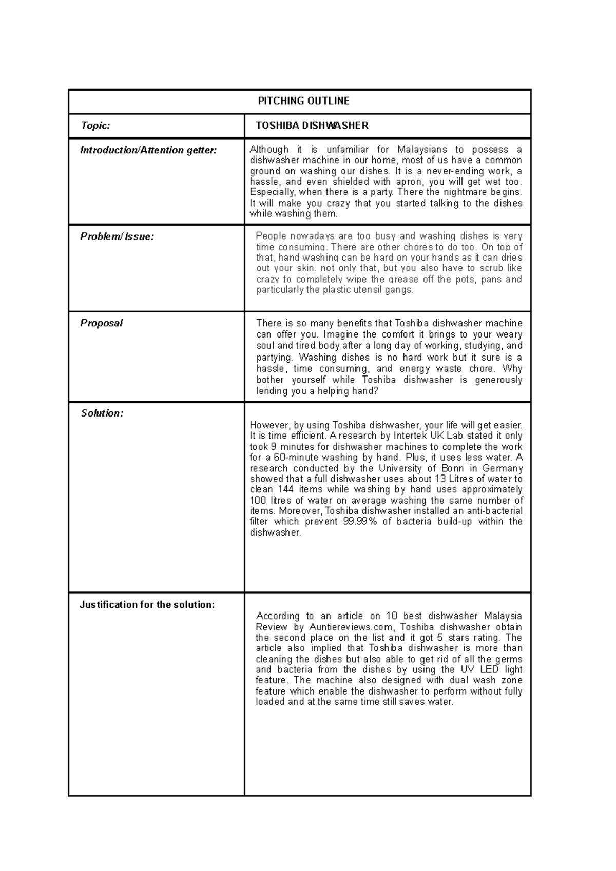 ELC590 Toshiba Dishwasher Machine Pitch PITCHING OUTLINE Topic