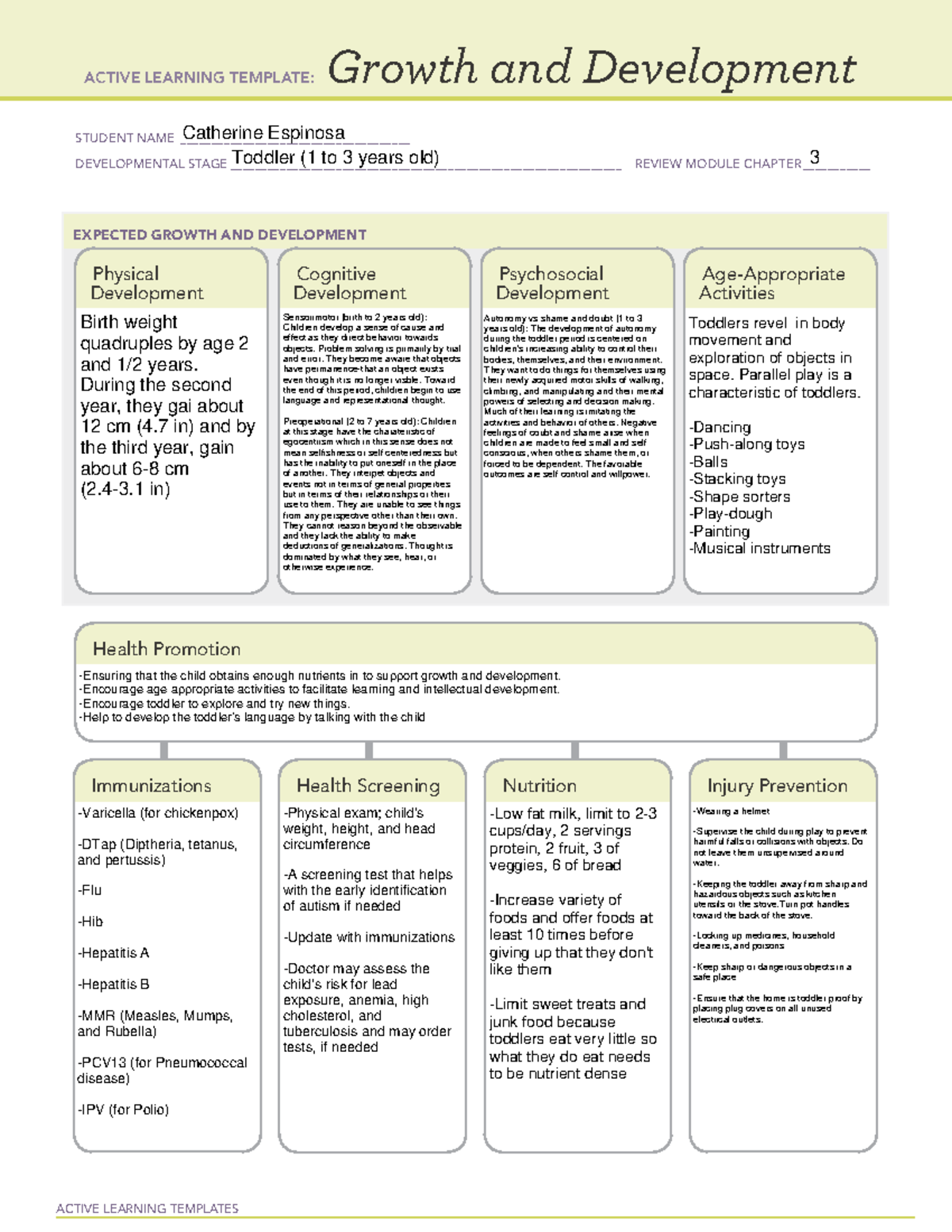  Active Learning Template Growth And Development 