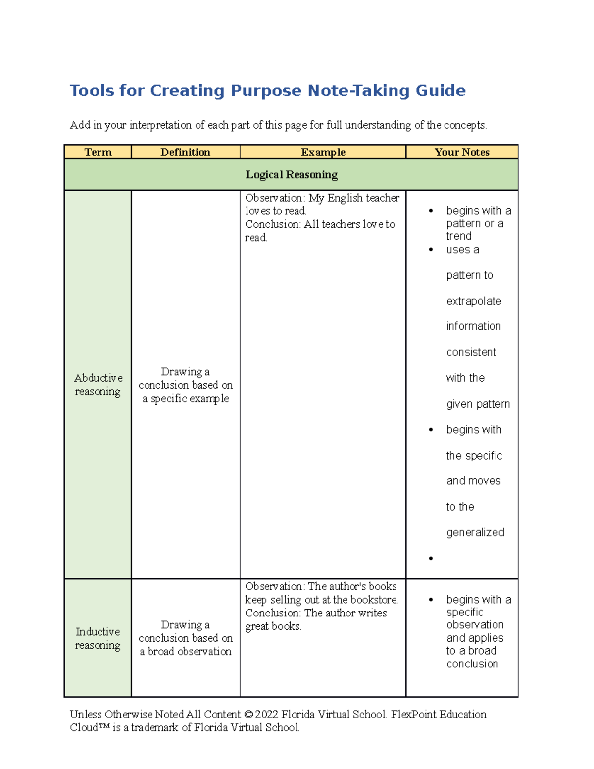 Tools for creating purpose notes - Tools for Creating Purpose Note ...