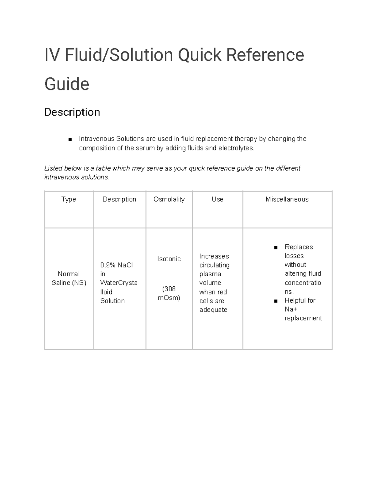 IV Fluid Solution Quick Reference Guide IV Fluid/Solution Quick