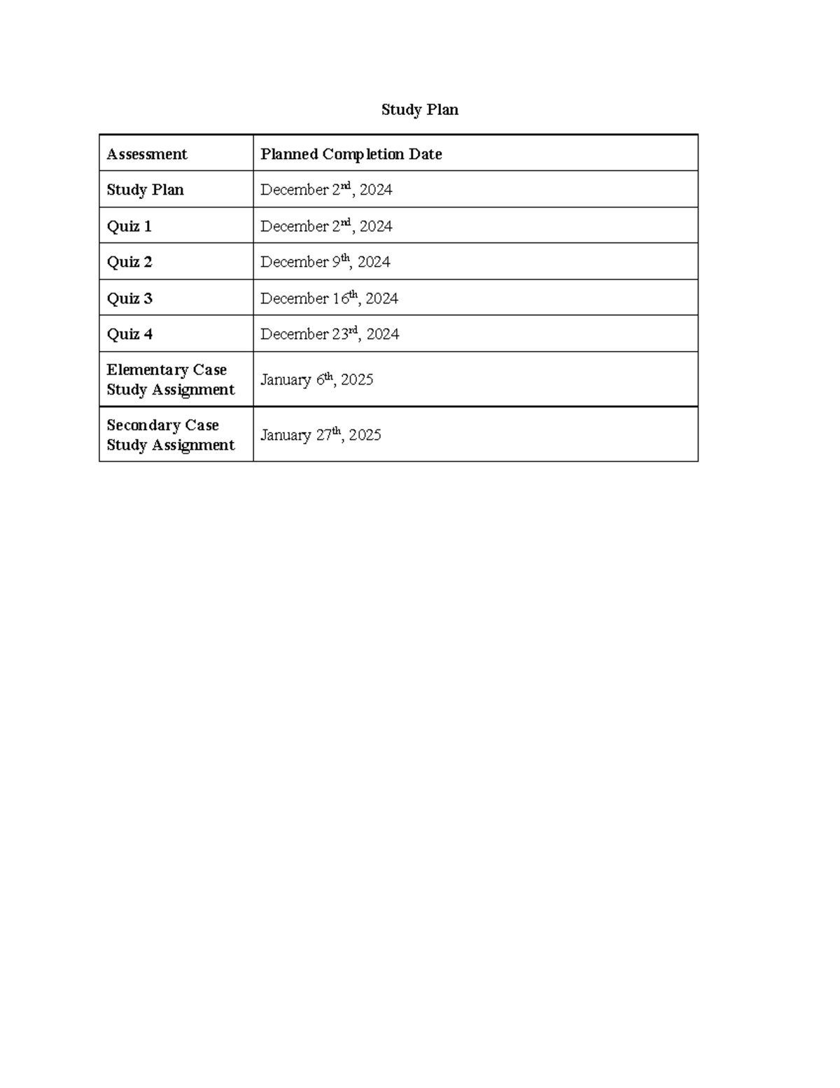 EDPY351 Study Plan Initial - EDPY 351 - Study Plan Assessment Planned ...