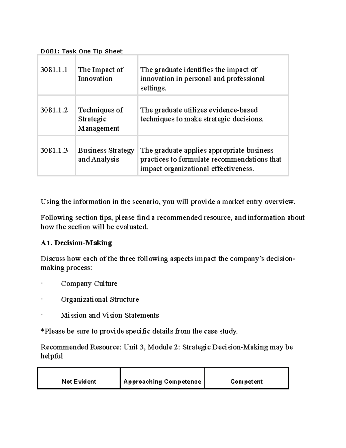 D081 Task One Tip Sheet - D081: Task One Tip Sheet 3081.1 The Impact Of ...