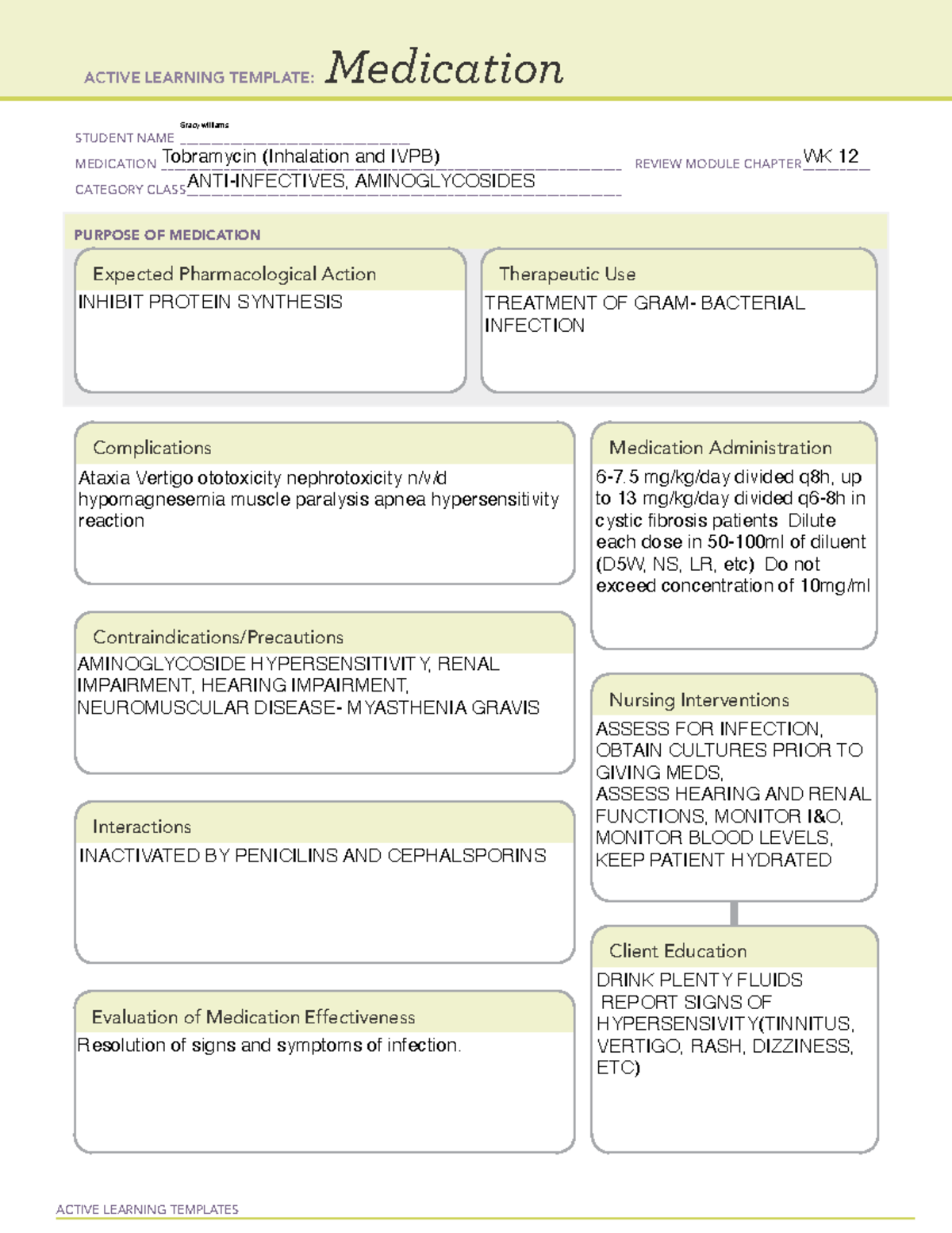 ATI Medication Tobramycin (Inhalation And IVPB) - Studocu