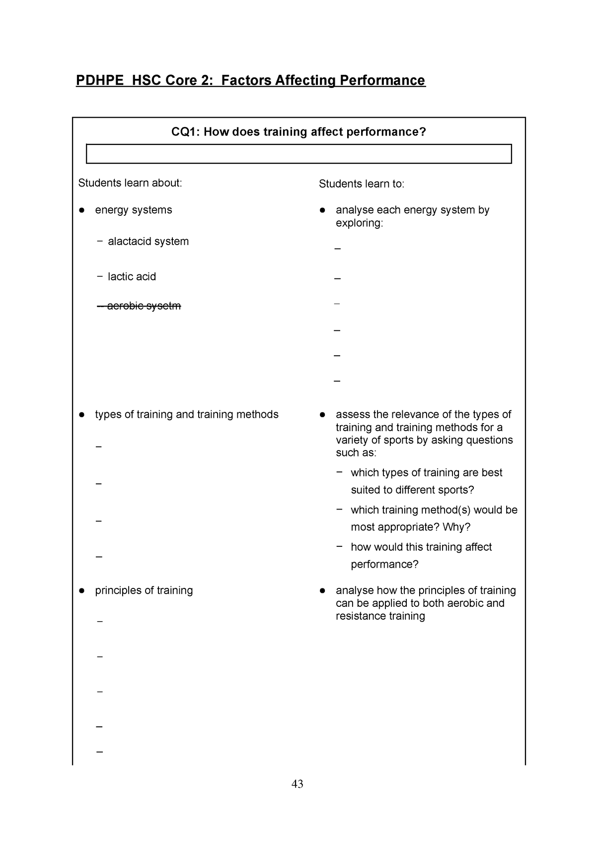 Resistance Training - HSC PDHPE