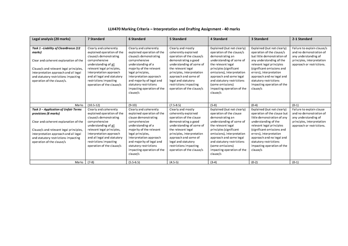 assignment-1-marking-criteria-2023-llh470-marking-criteria