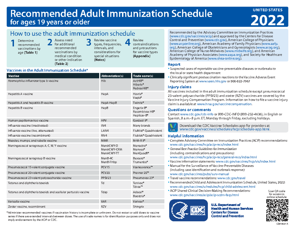 02-cdc-adult-immunization-schedule-cs310021-a-report-y-suspected