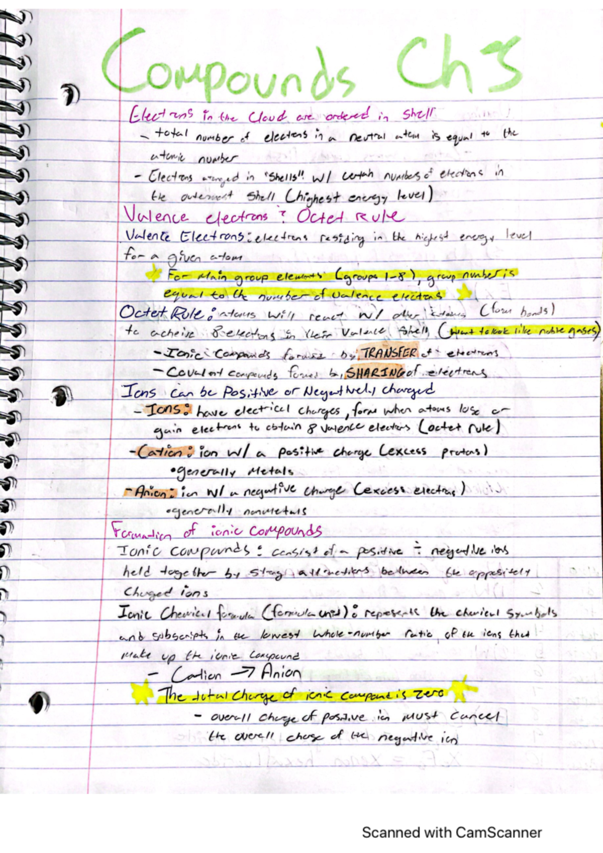 Ch3 1-4 - Valence electrons, ions, formation of ionic compounds (how to ...