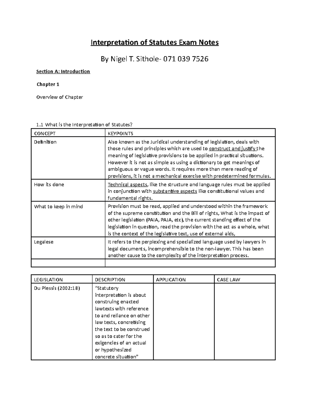 SCL1501interpretation of statutes exam notes Interpretation of