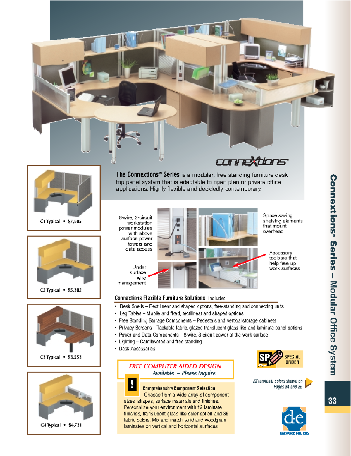 ModularDesks Modular desks manufacturing Connextions TM Series