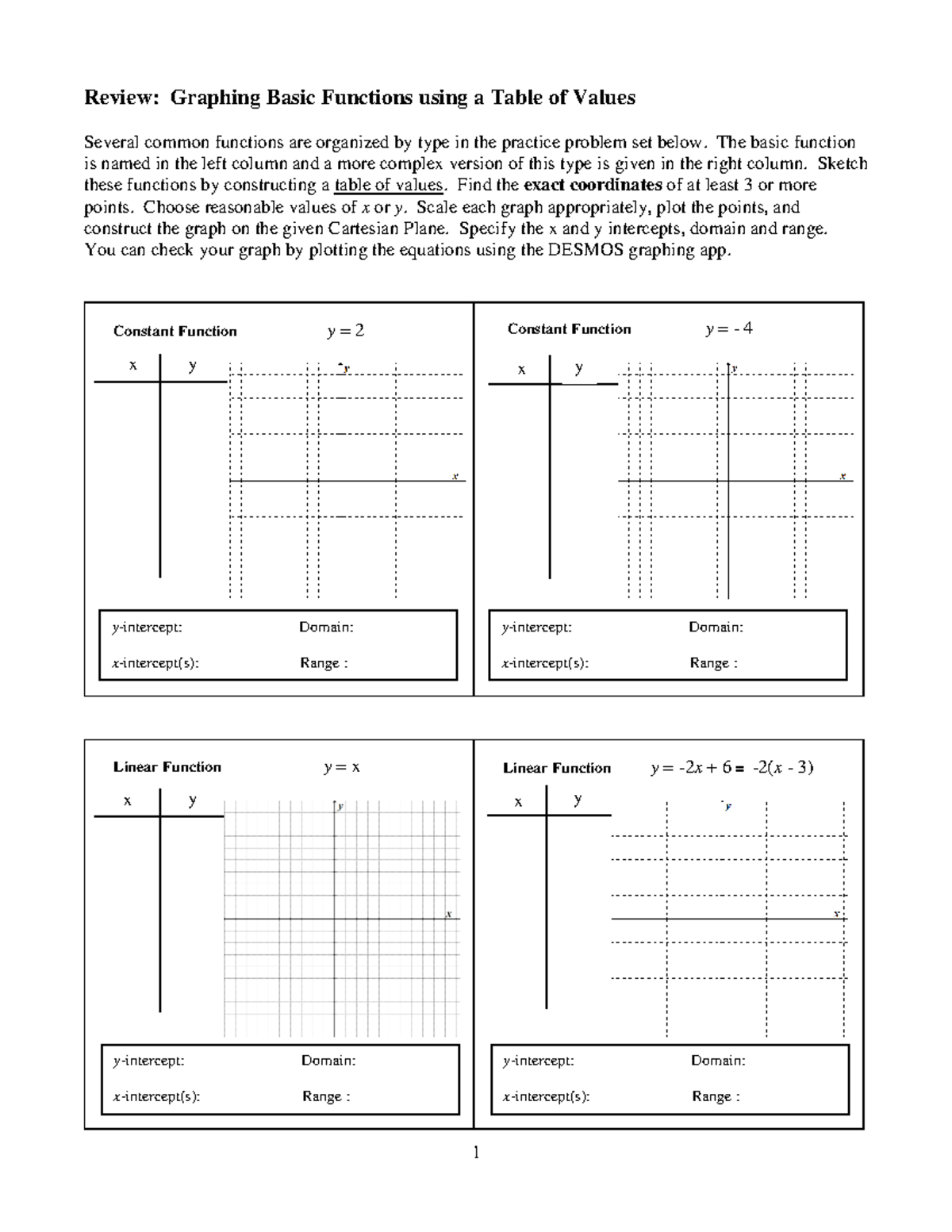 Algebra Review 4 Graphing Basic Functions - Review: Graphing Basic ...