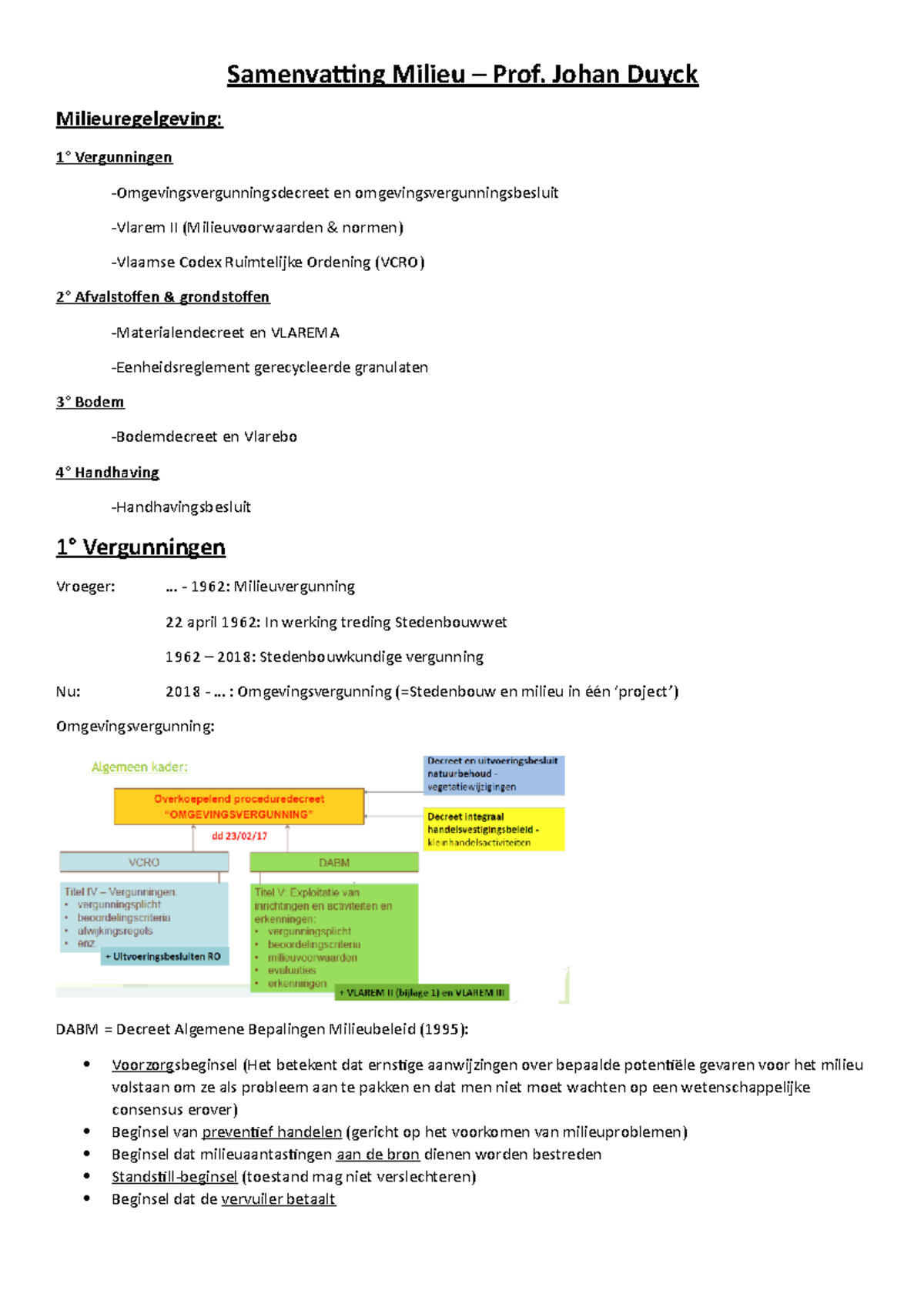 Samenvatting Milieu - Johan Duyck Milieuregelgeving: 1° Vergunningen ...