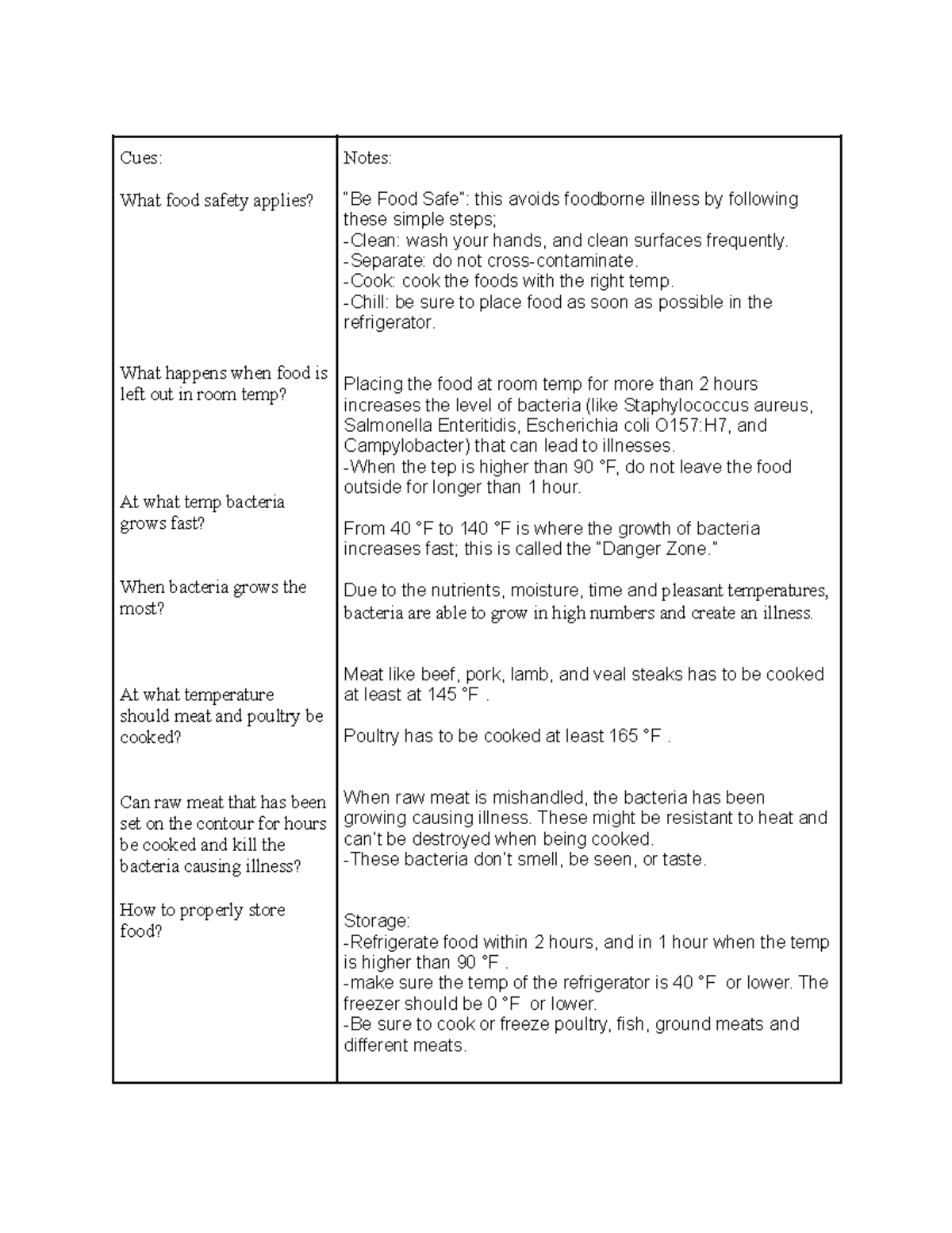 DFN 120 LEC Food Safety Notes - Cues: What food safety applies? What ...
