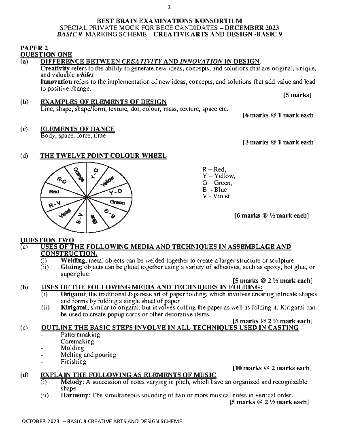 Creative ARTS Scheme 1 OCTOBER 2023 BASIC 9 CREATIVE ARTS AND