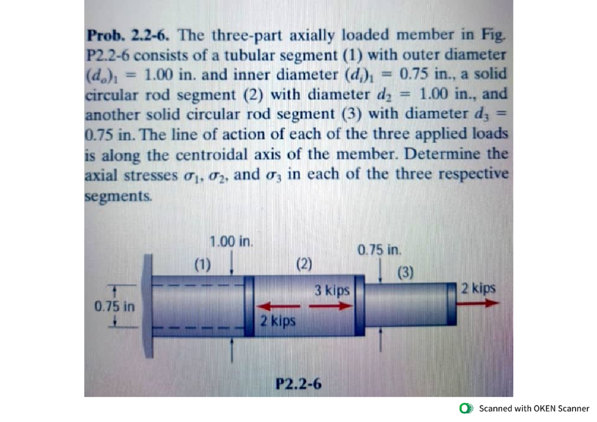 Strength Of Materials 1 - Studocu