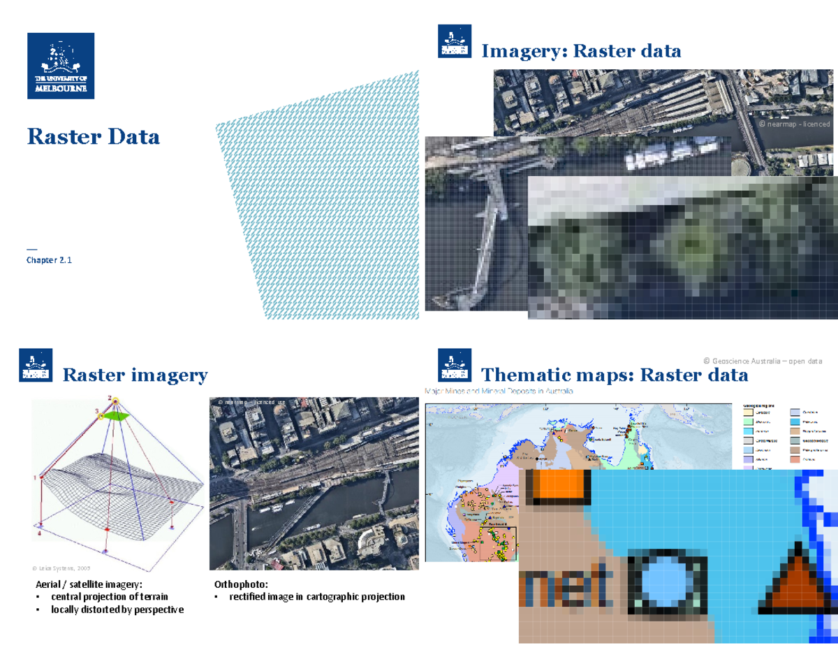 Week2 Raster - Lecture Notes 2 - Imagery: Raster Data Nearmap Licenced ...